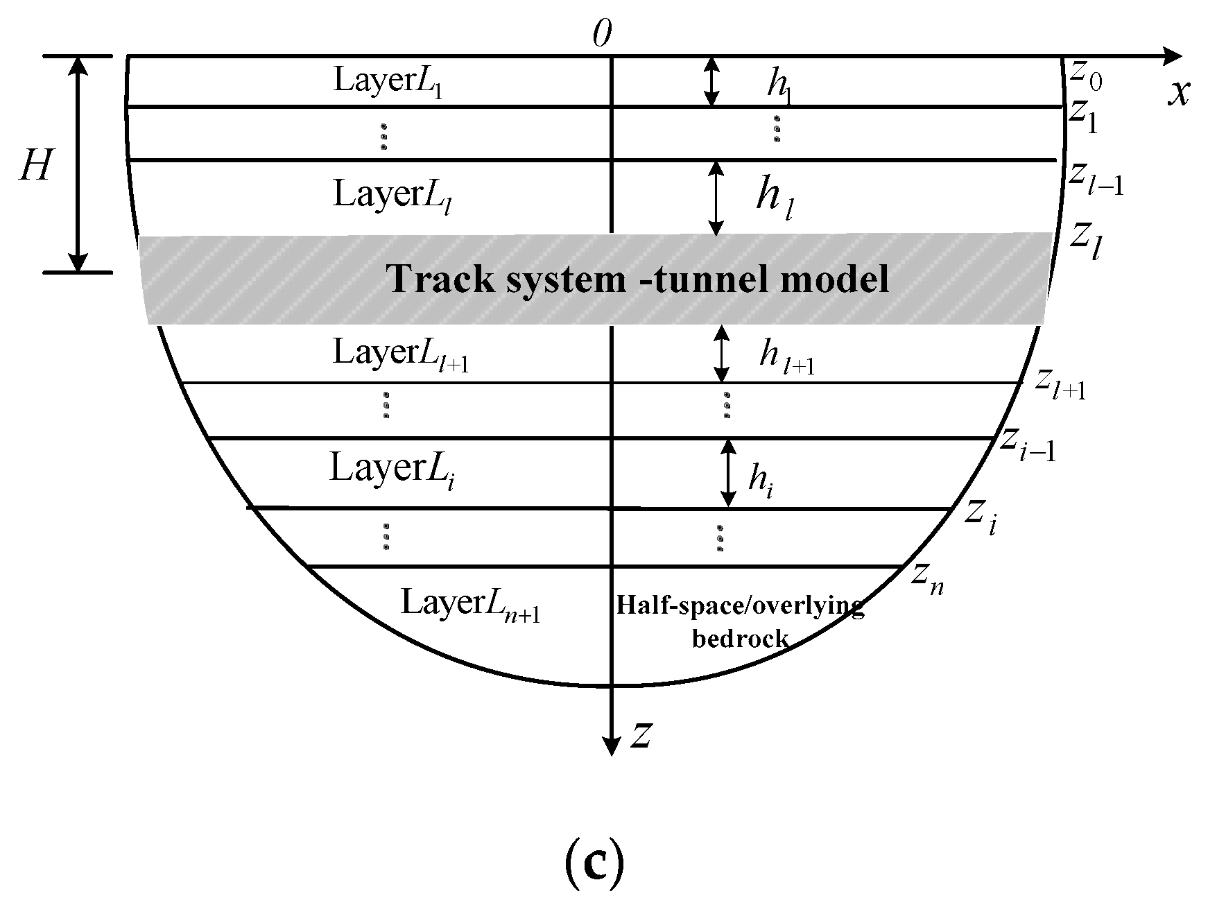 Sustainability 15 15495 g001b