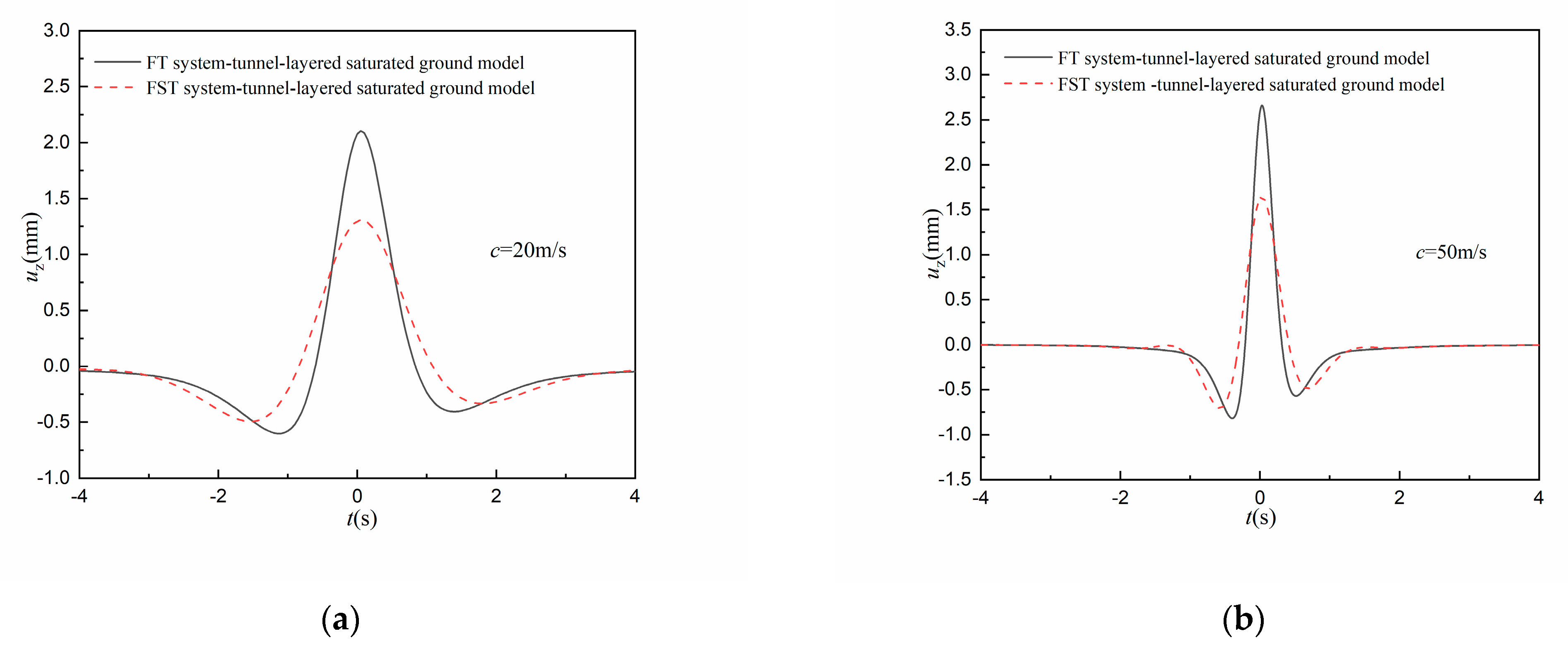 Sustainability 15 15495 g002