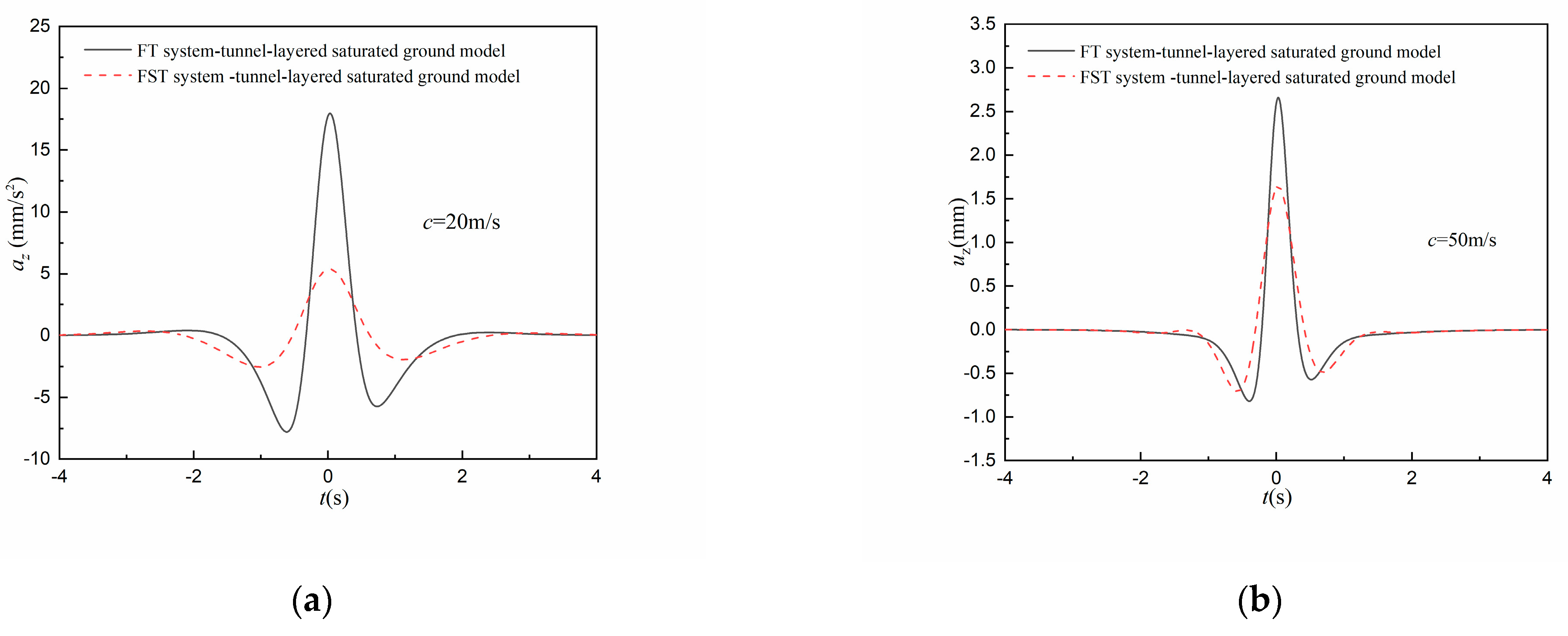 Sustainability 15 15495 g003