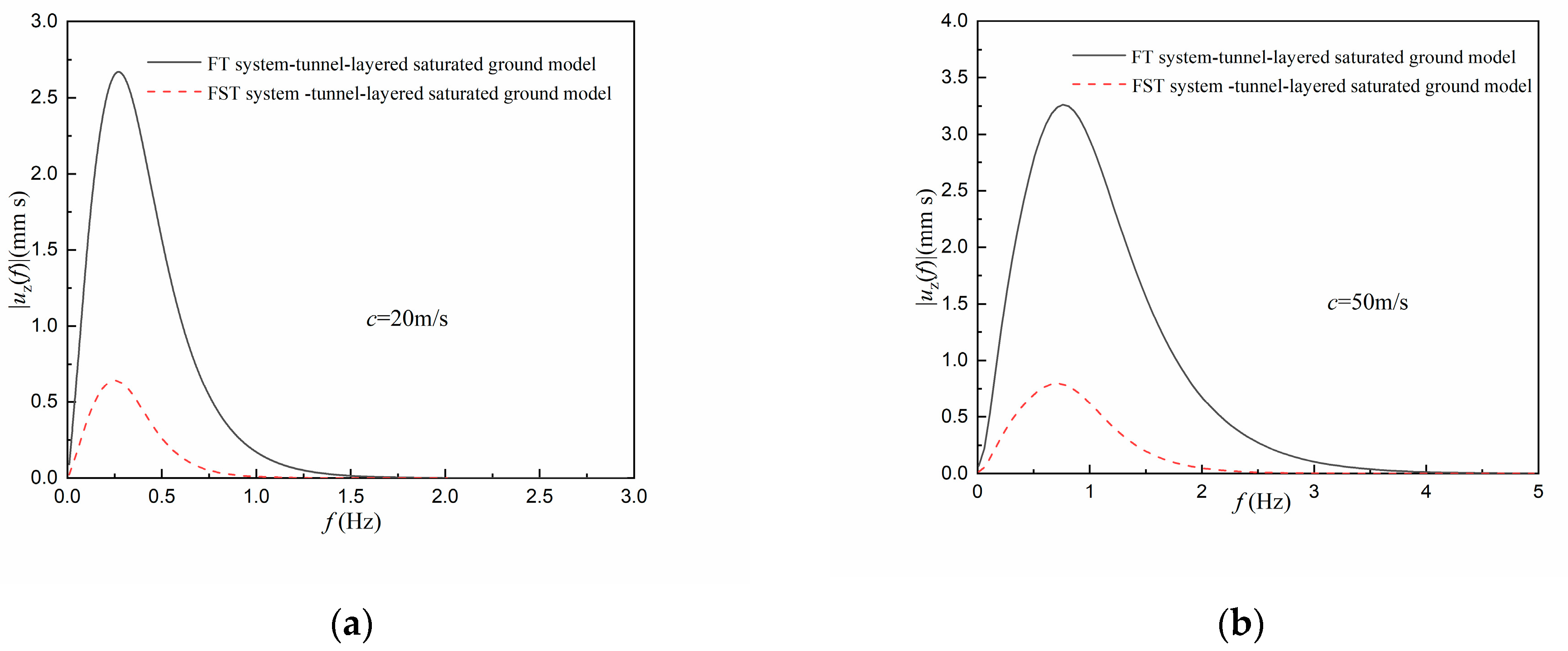 Sustainability 15 15495 g004