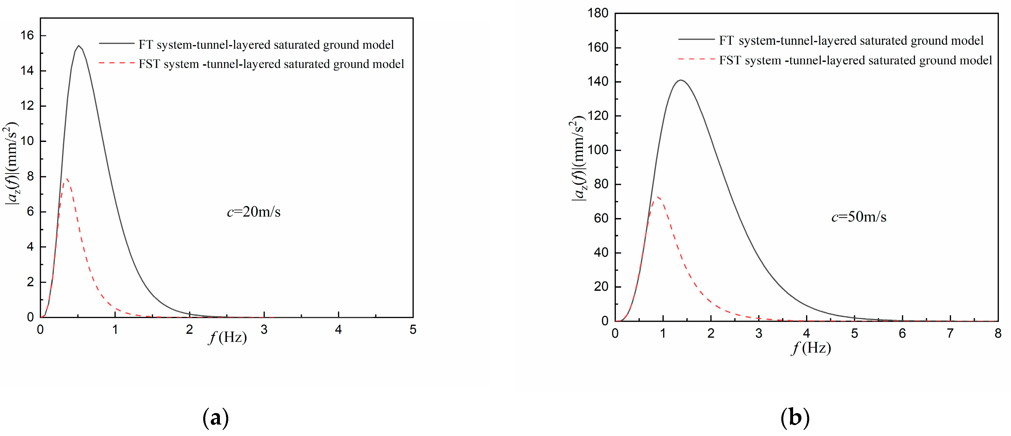 Sustainability 15 15495 g005
