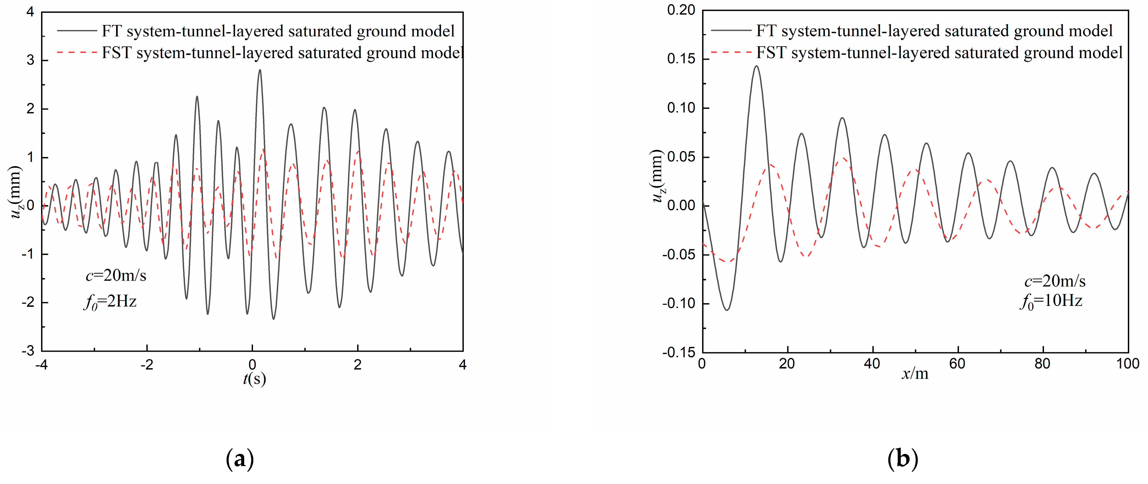 Sustainability 15 15495 g006