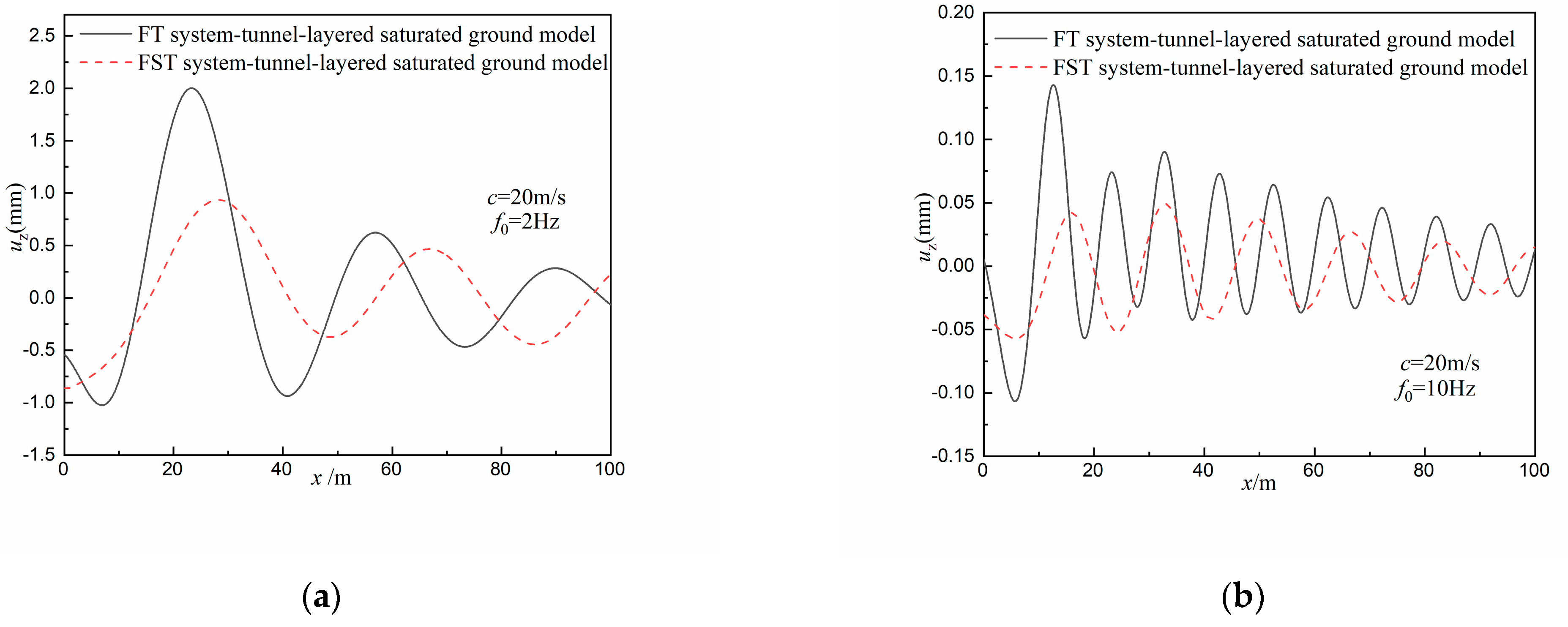 Sustainability 15 15495 g008
