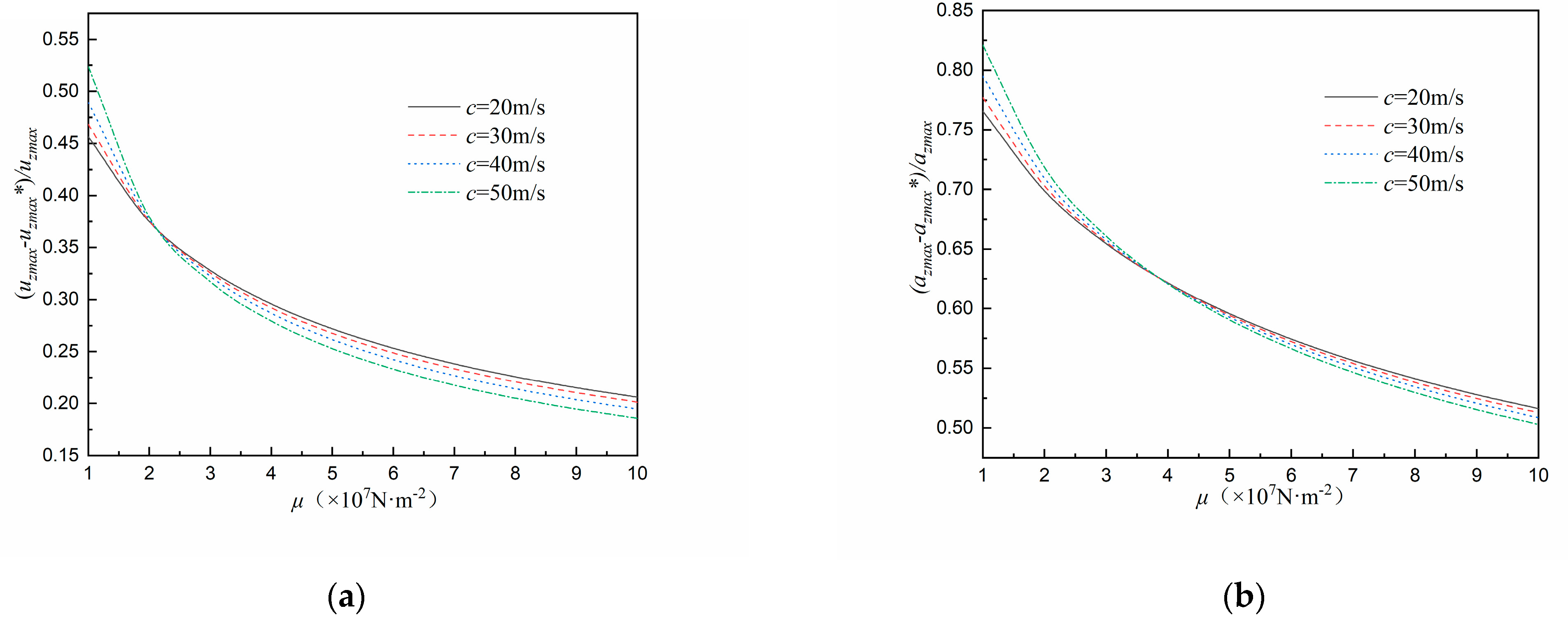 Sustainability 15 15495 g009
