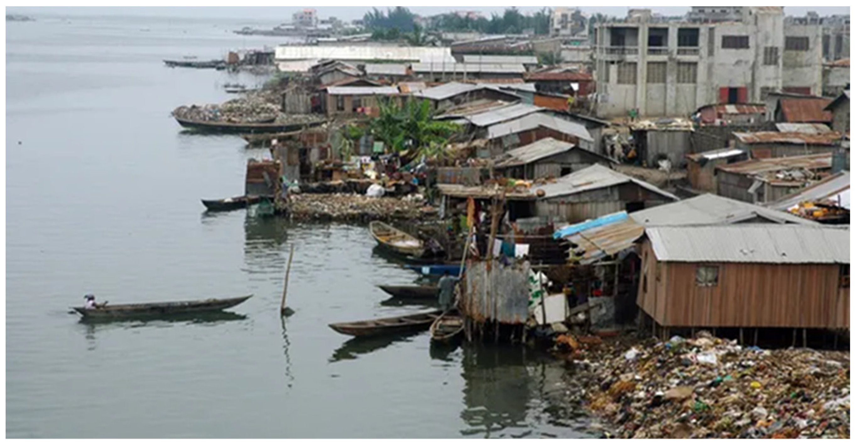 Sustainability 15 15497 g007