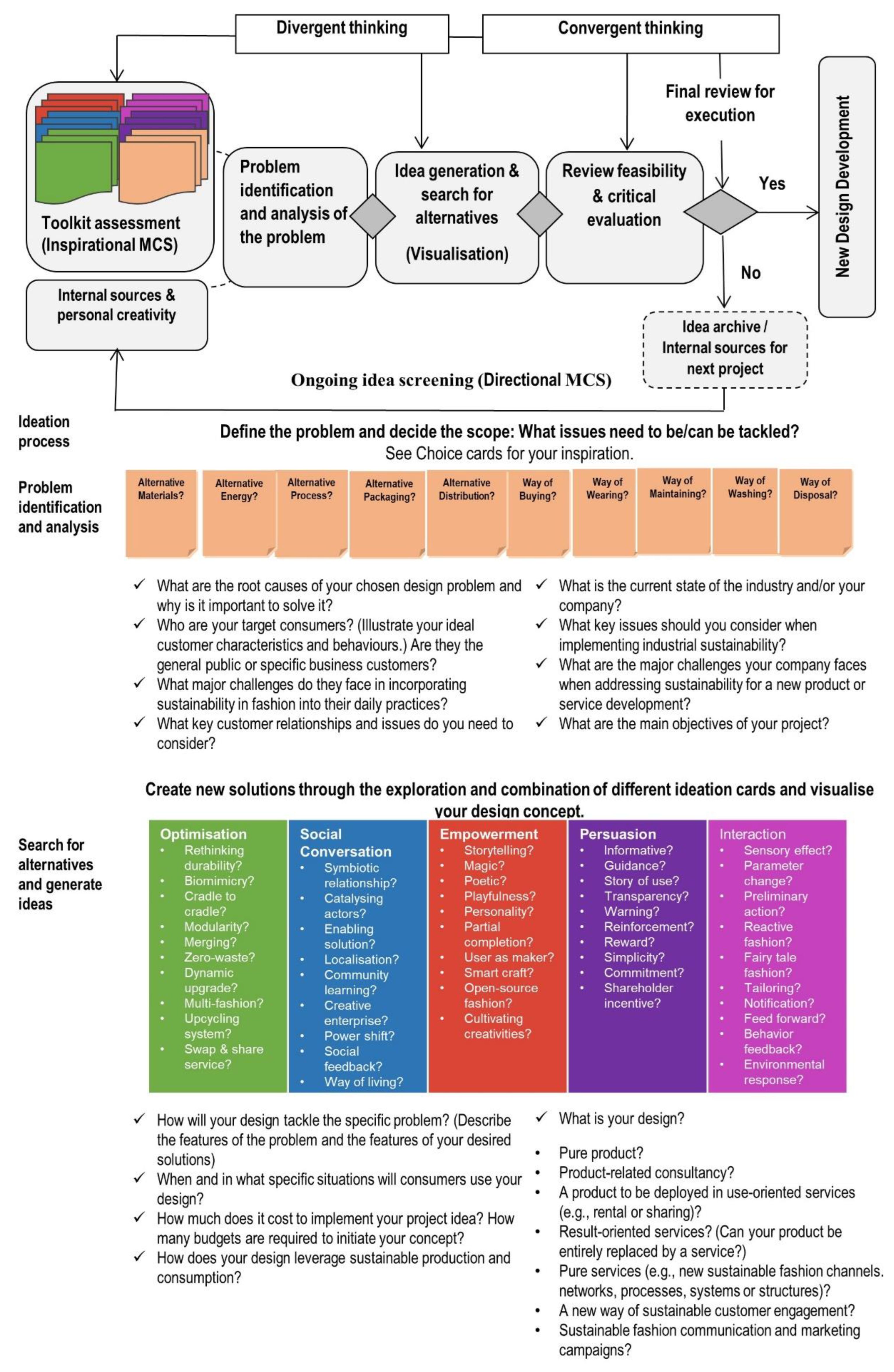 Sustainability 15 15499 g005