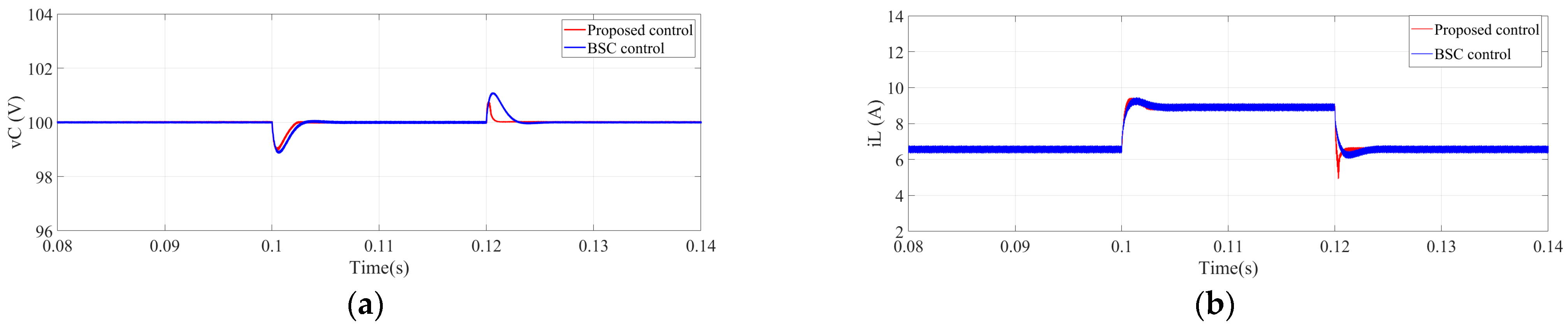 Sustainability 15 15501 g007