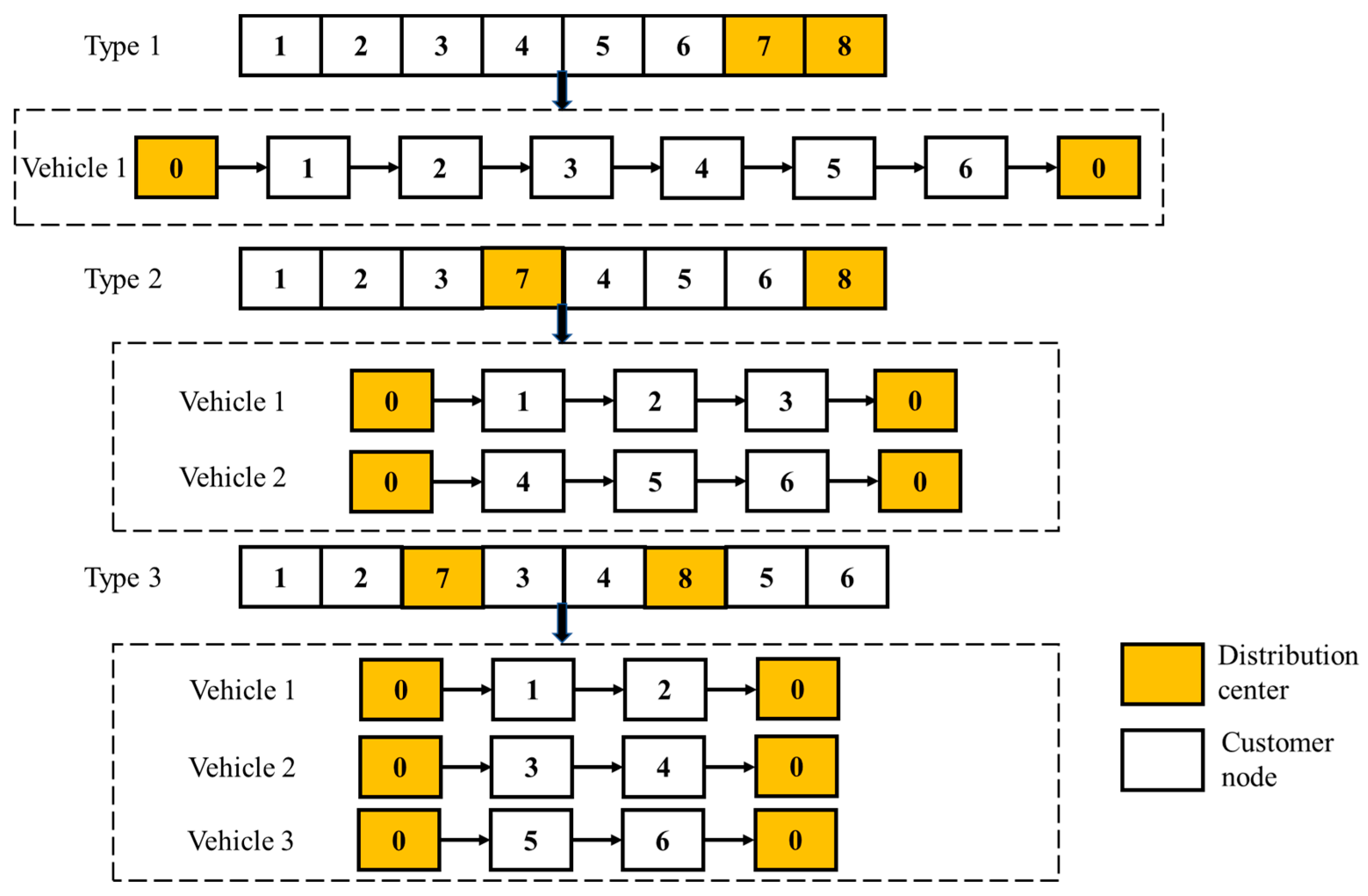Sustainability 15 15504 g003
