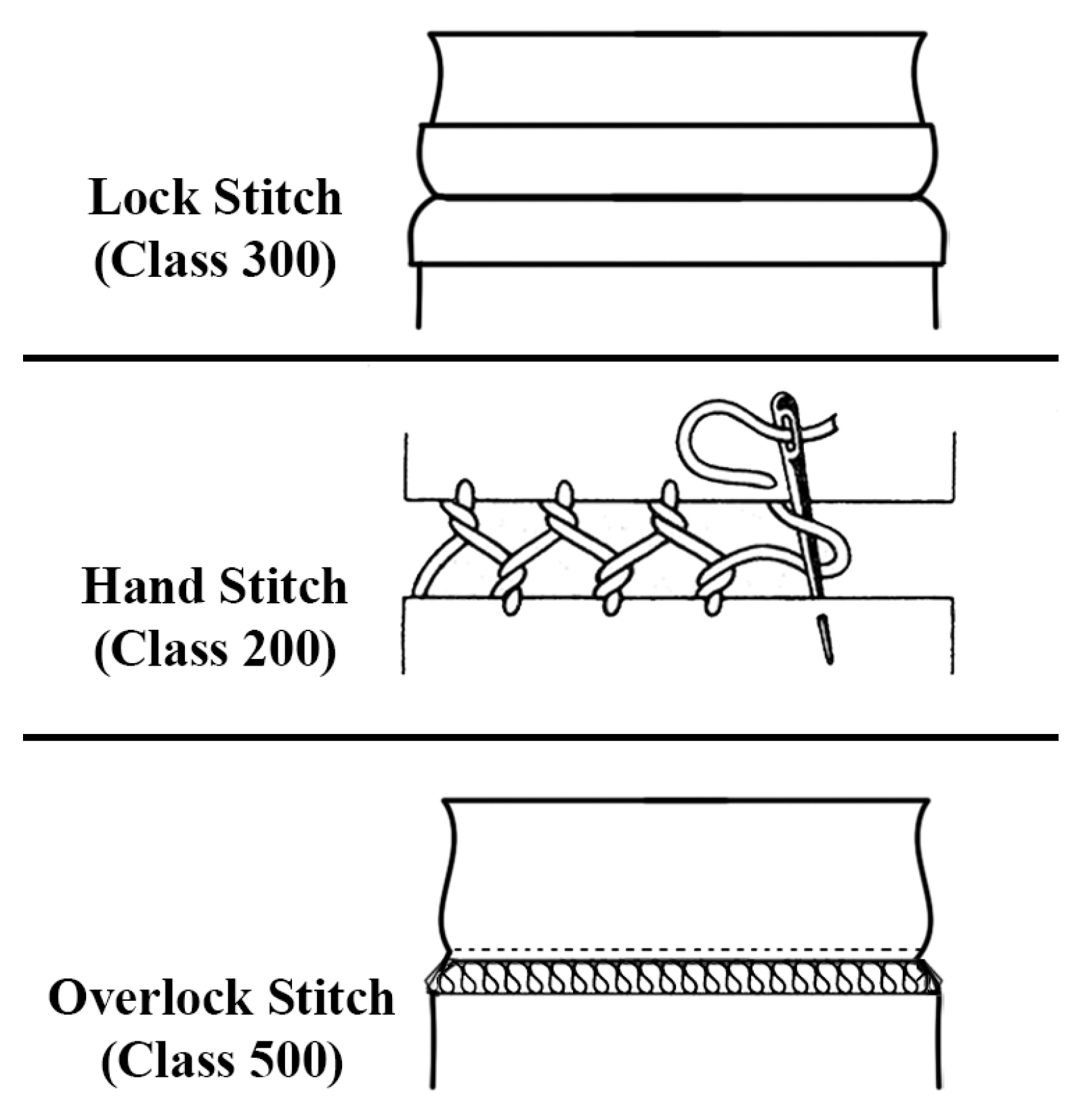 Sustainability 15 15505 g007