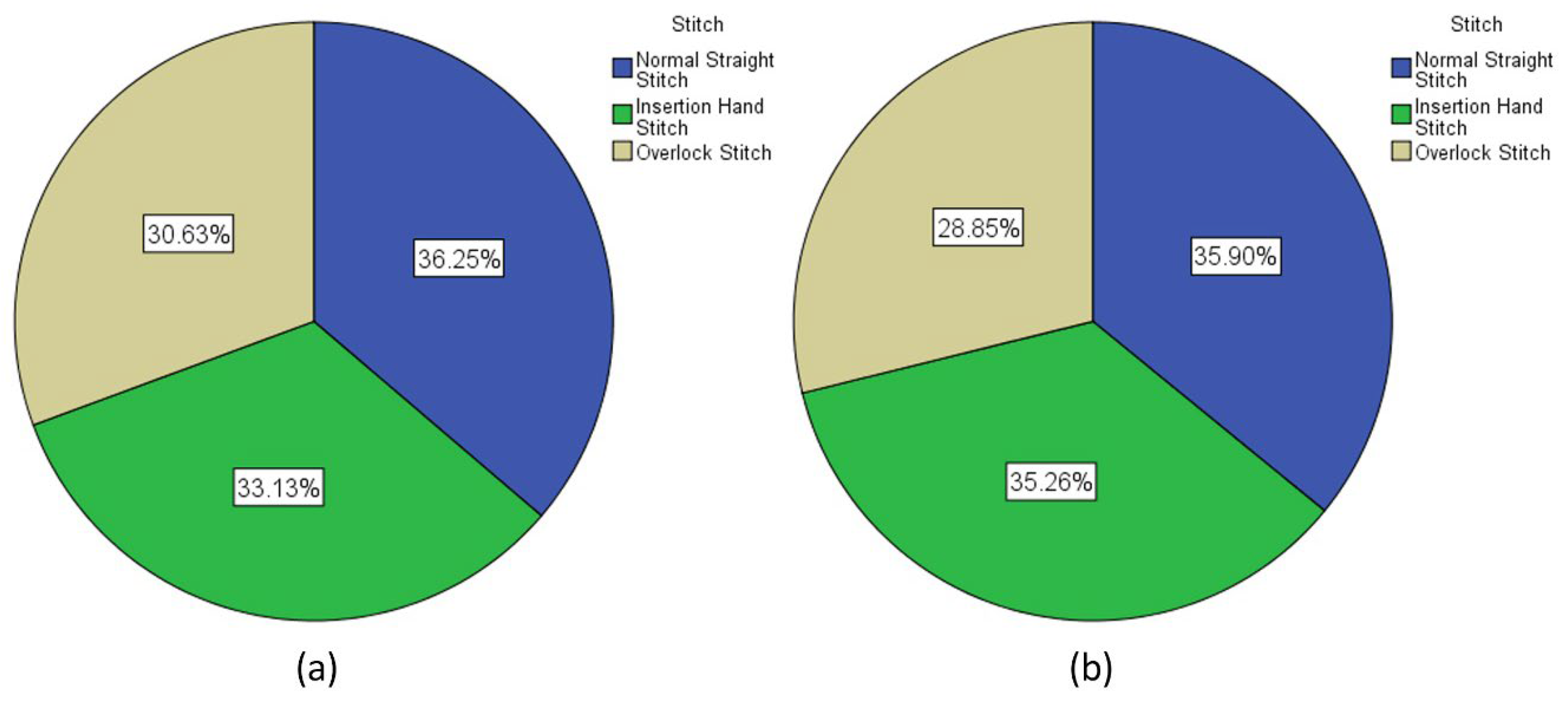 Sustainability 15 15505 g010