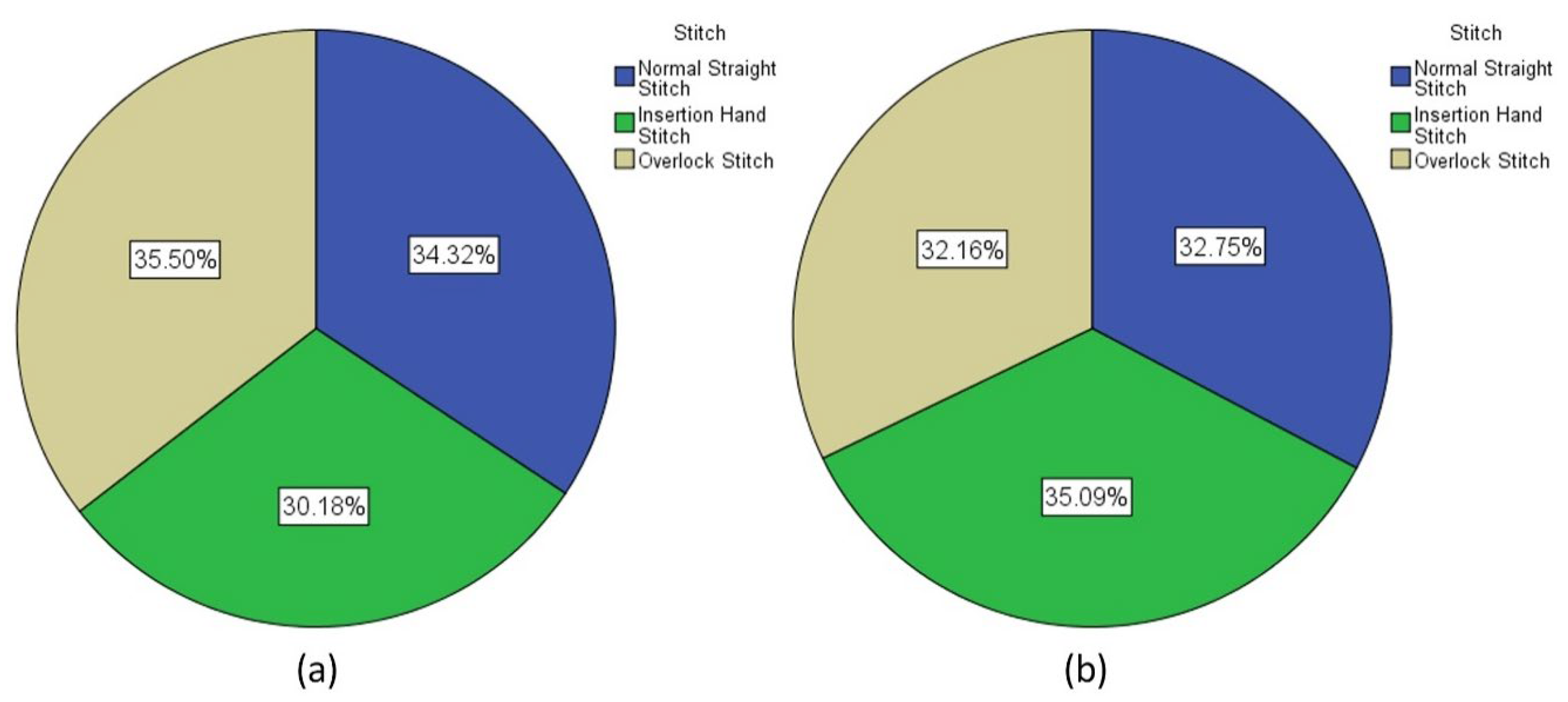 Sustainability 15 15505 g011