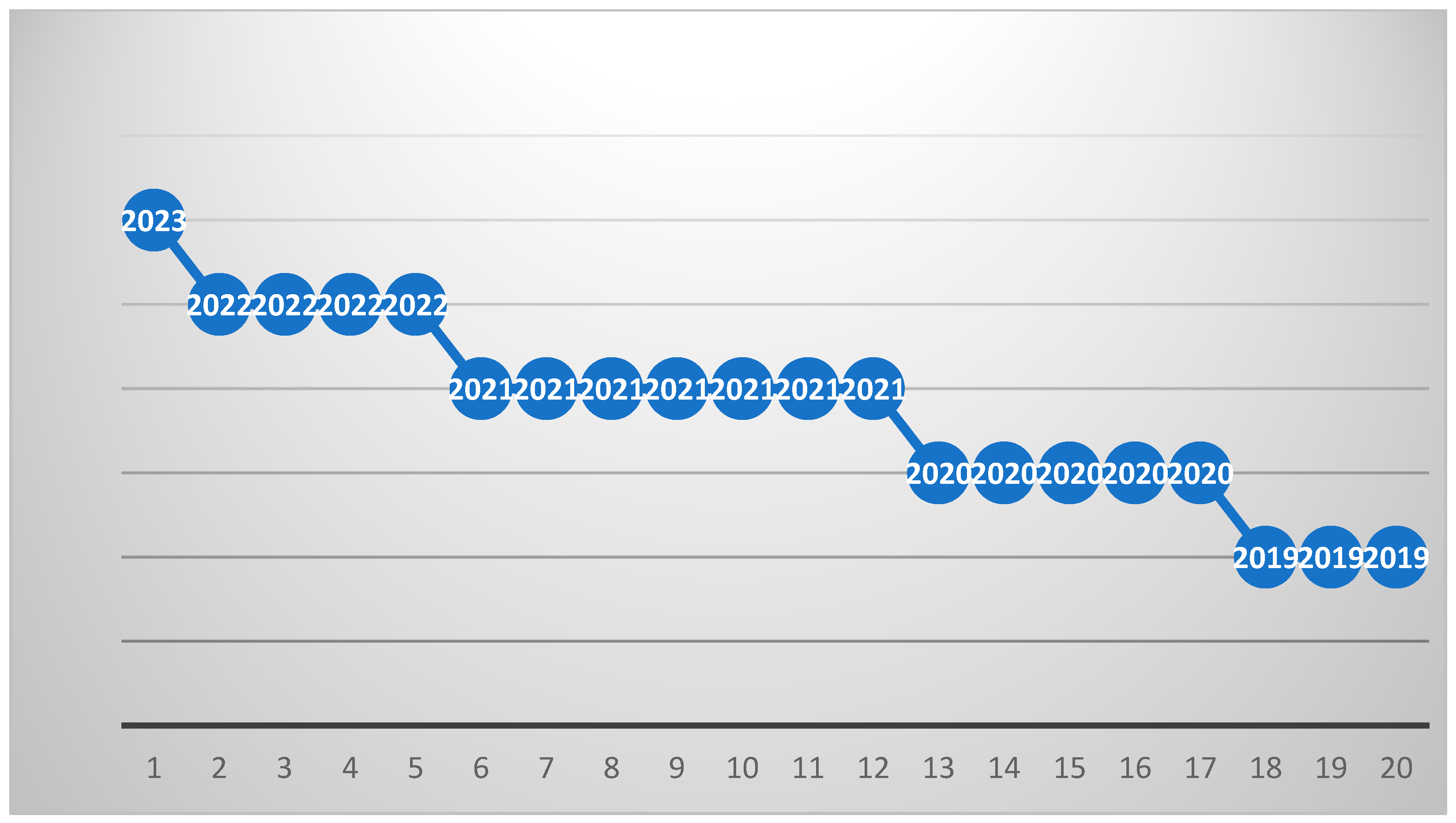 Sustainability 15 15514 g002