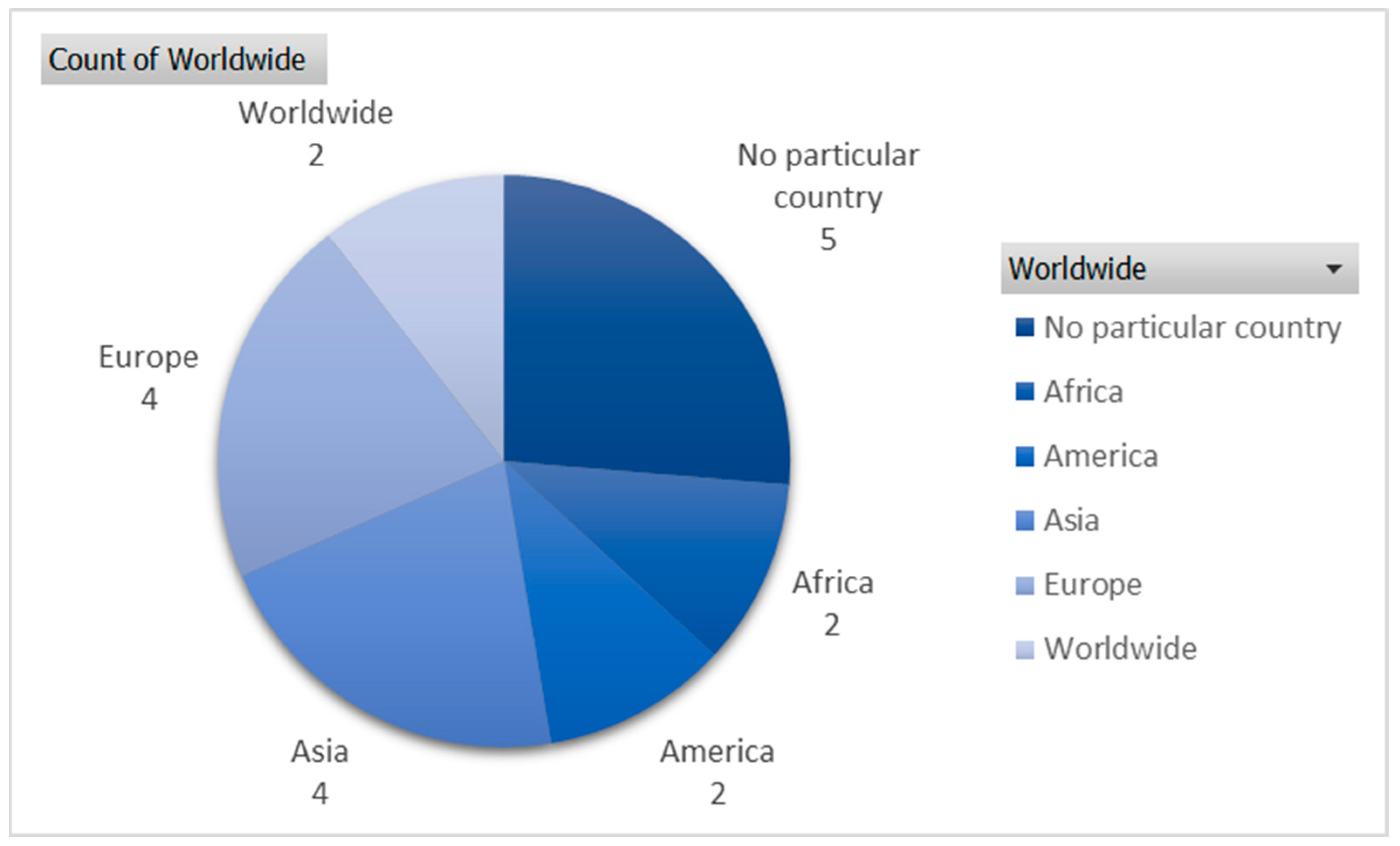 Sustainability 15 15514 g003