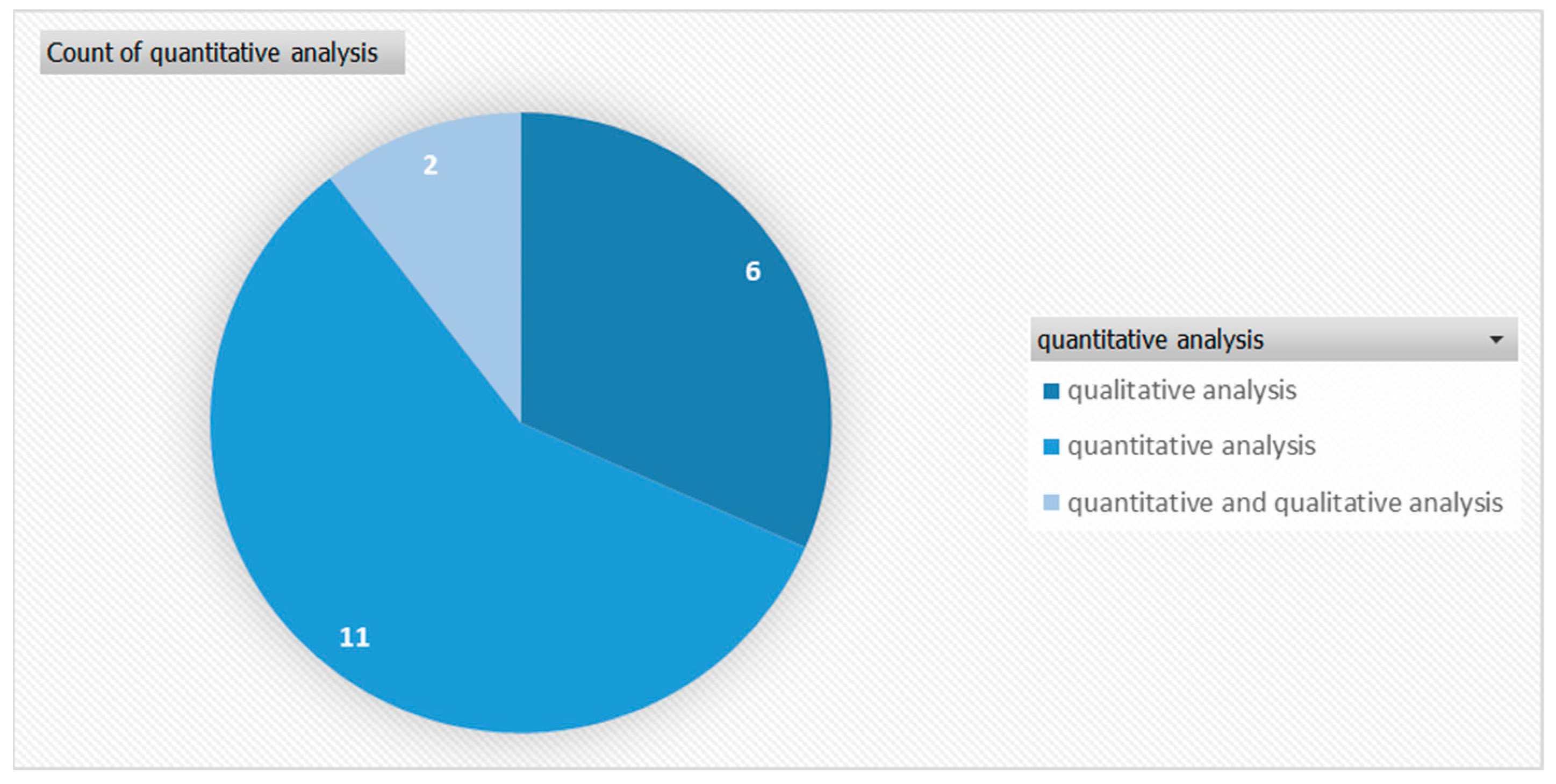 Sustainability 15 15514 g006