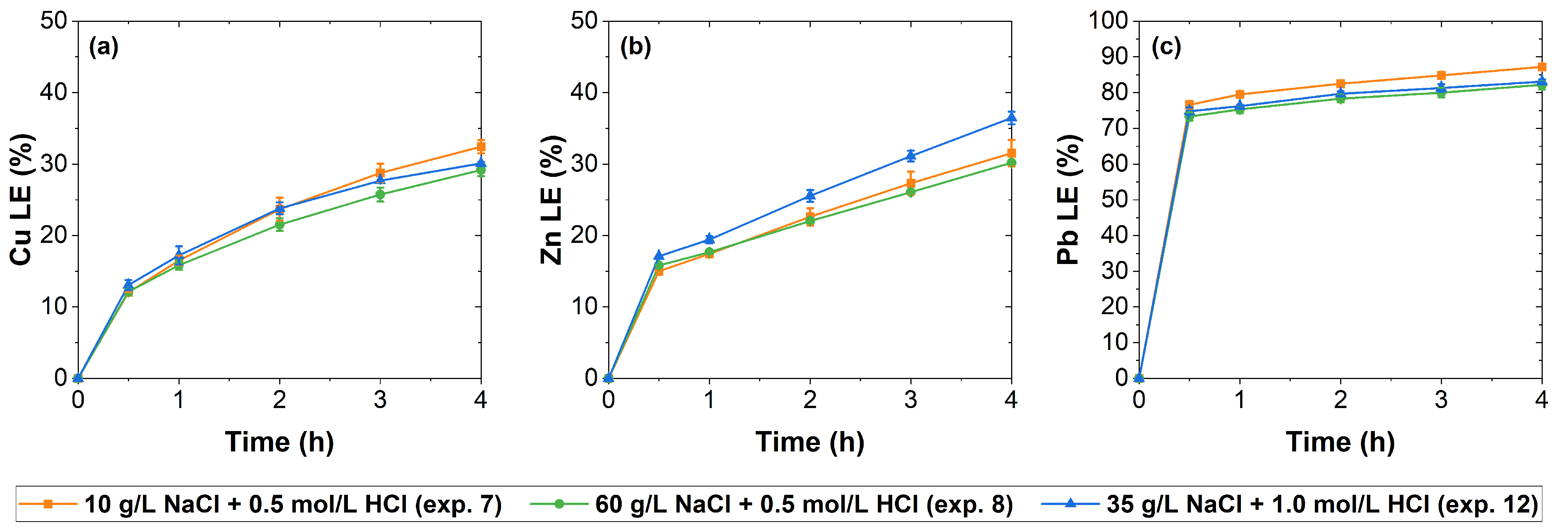 Sustainability 15 15515 g002