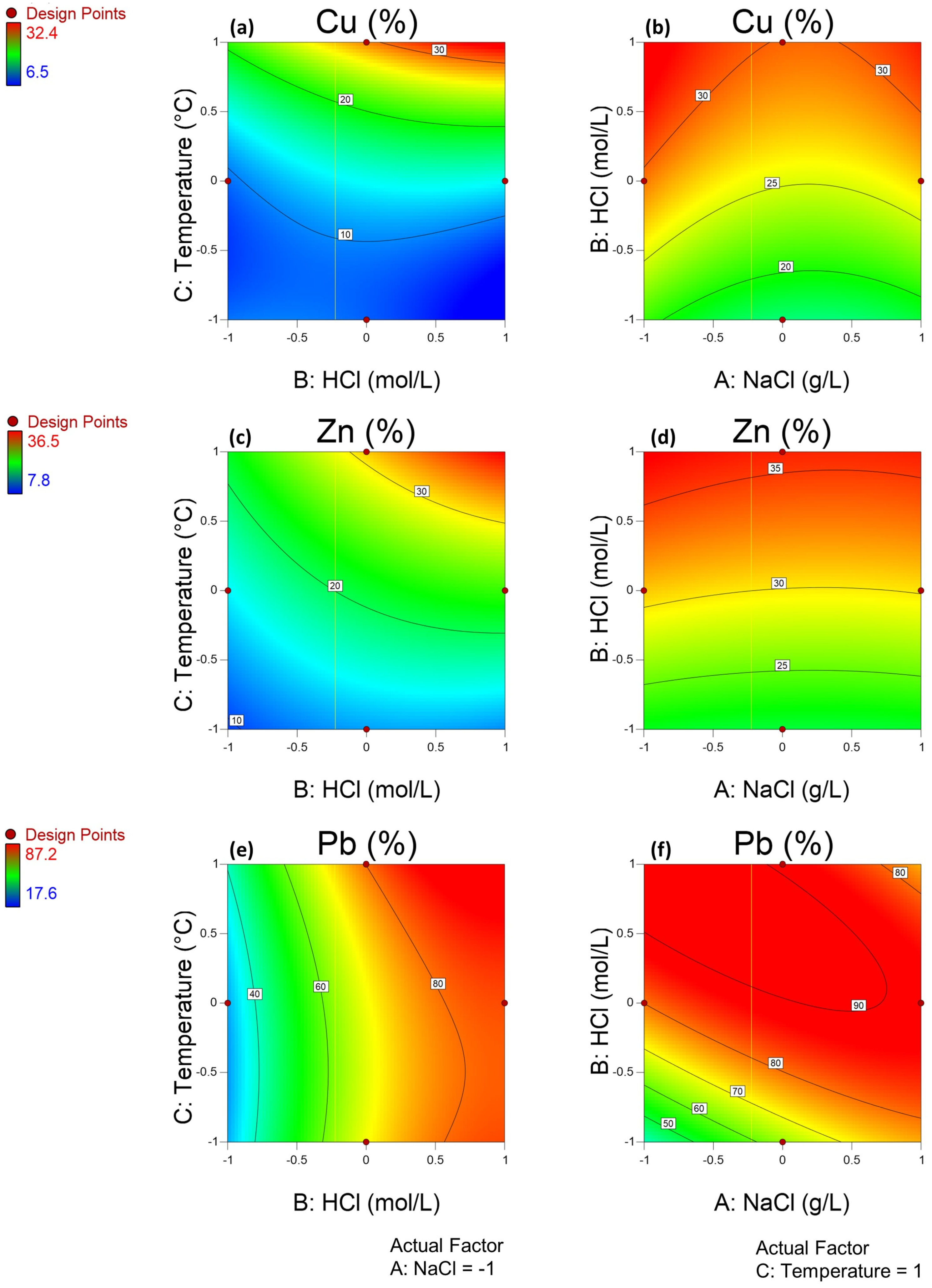 Sustainability 15 15515 g003