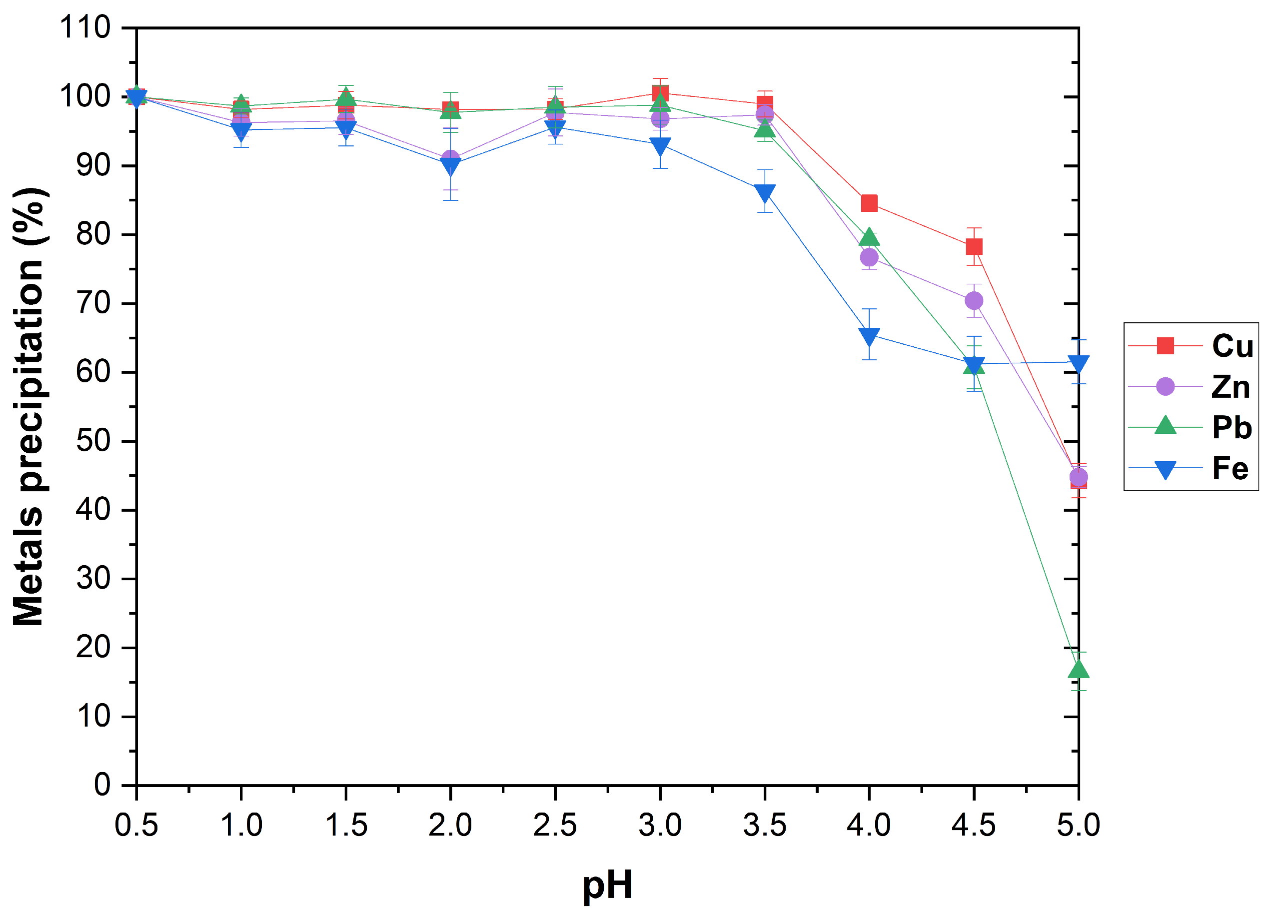 Sustainability 15 15515 g006