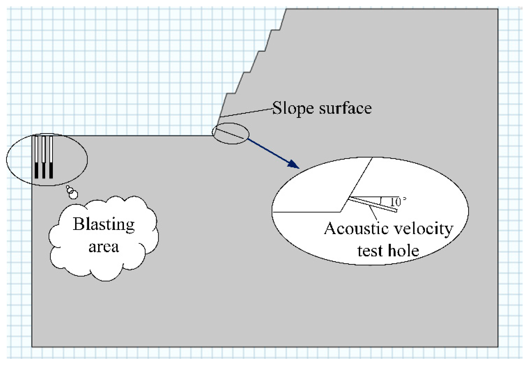 Sustainability 15 15516 g004