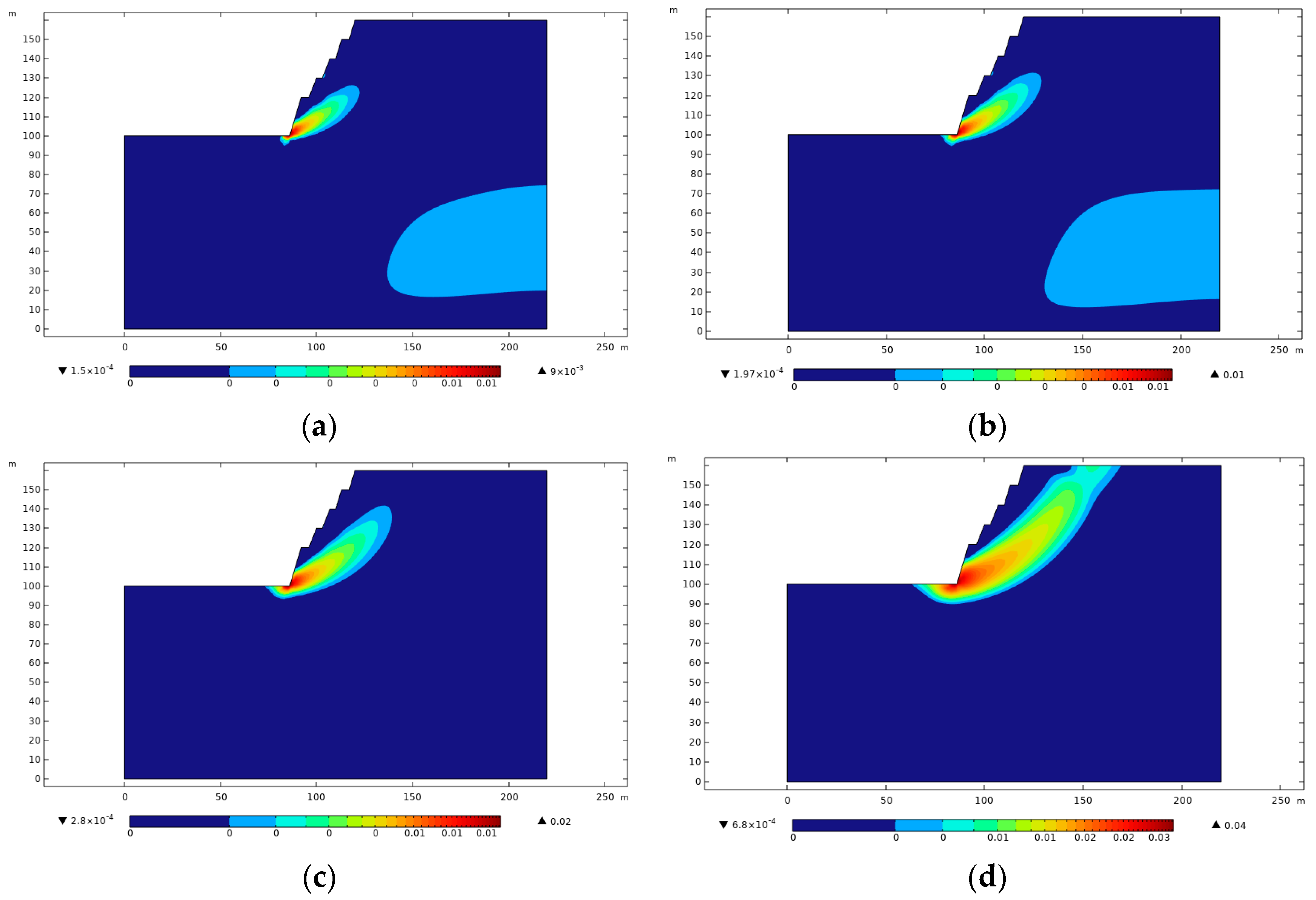 Sustainability 15 15516 g011