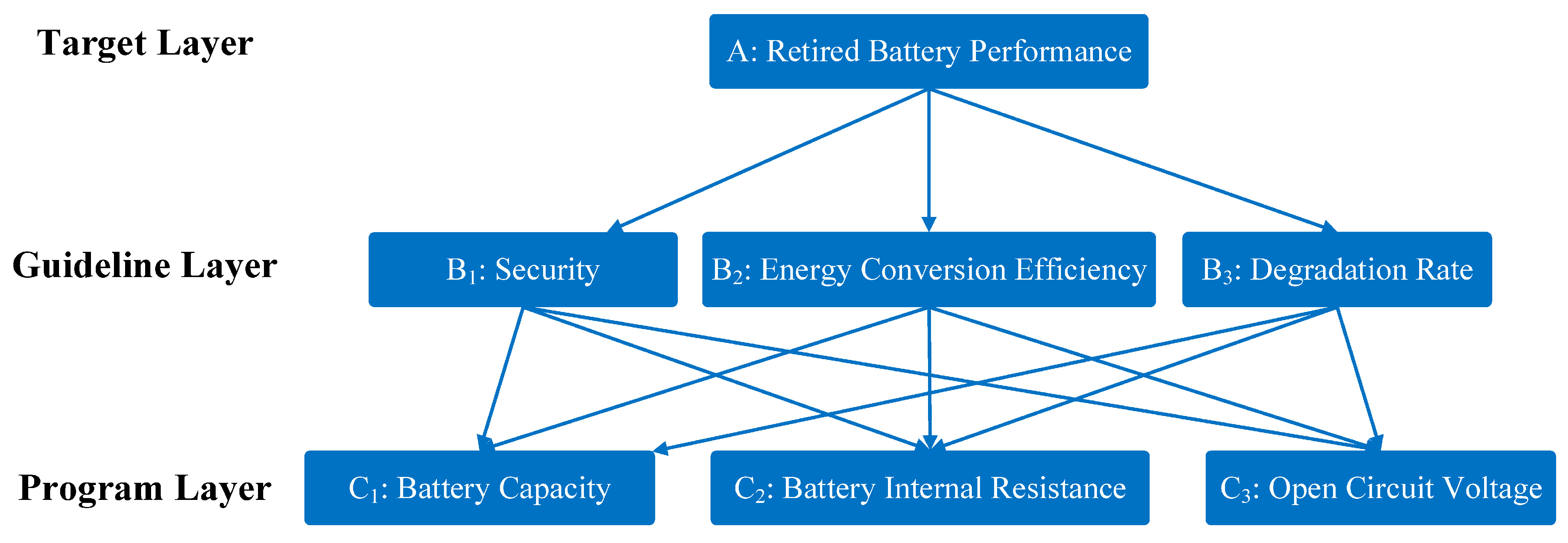 Sustainability 15 15523 g007