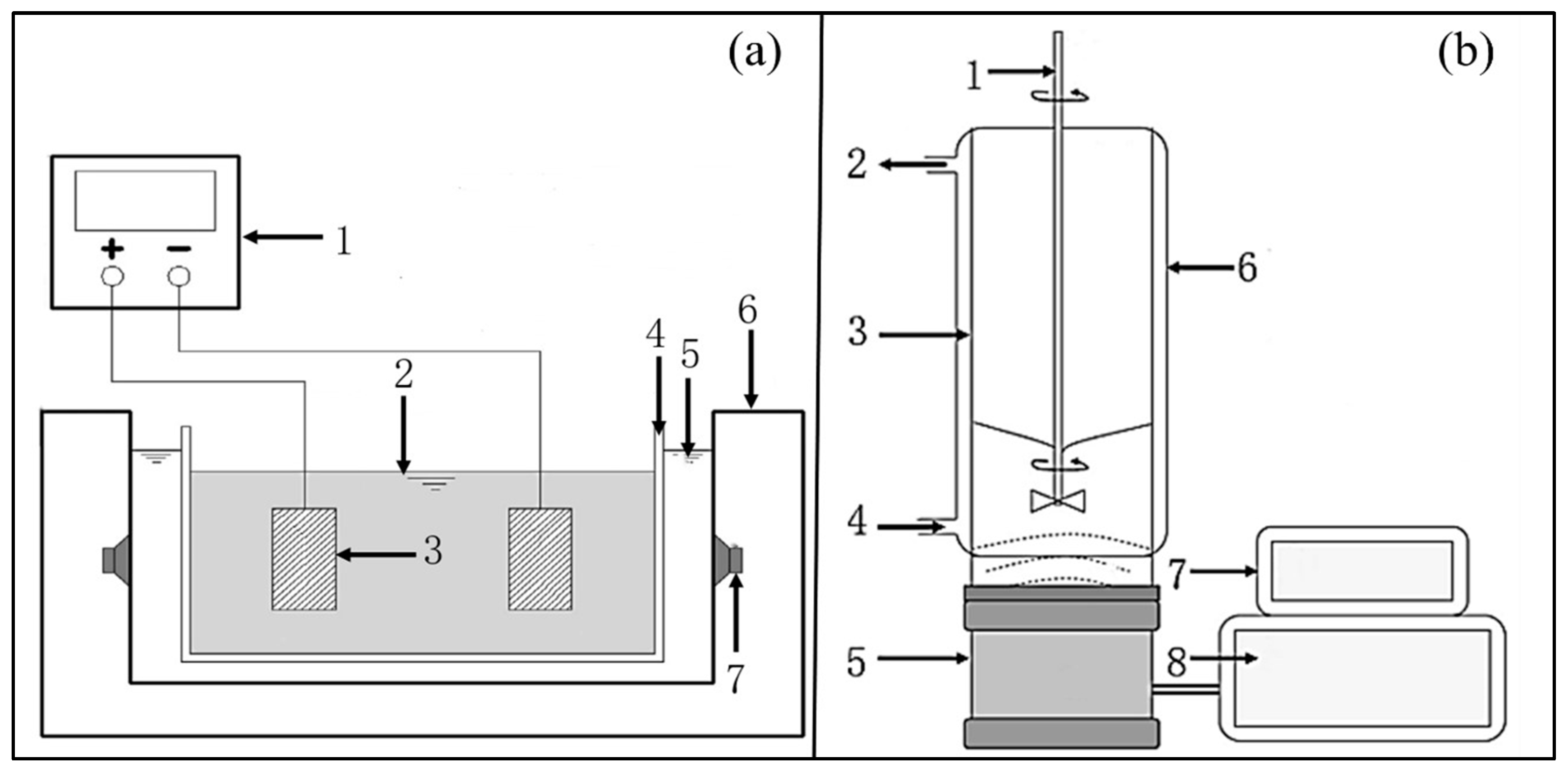 Sustainability 15 15524 g003