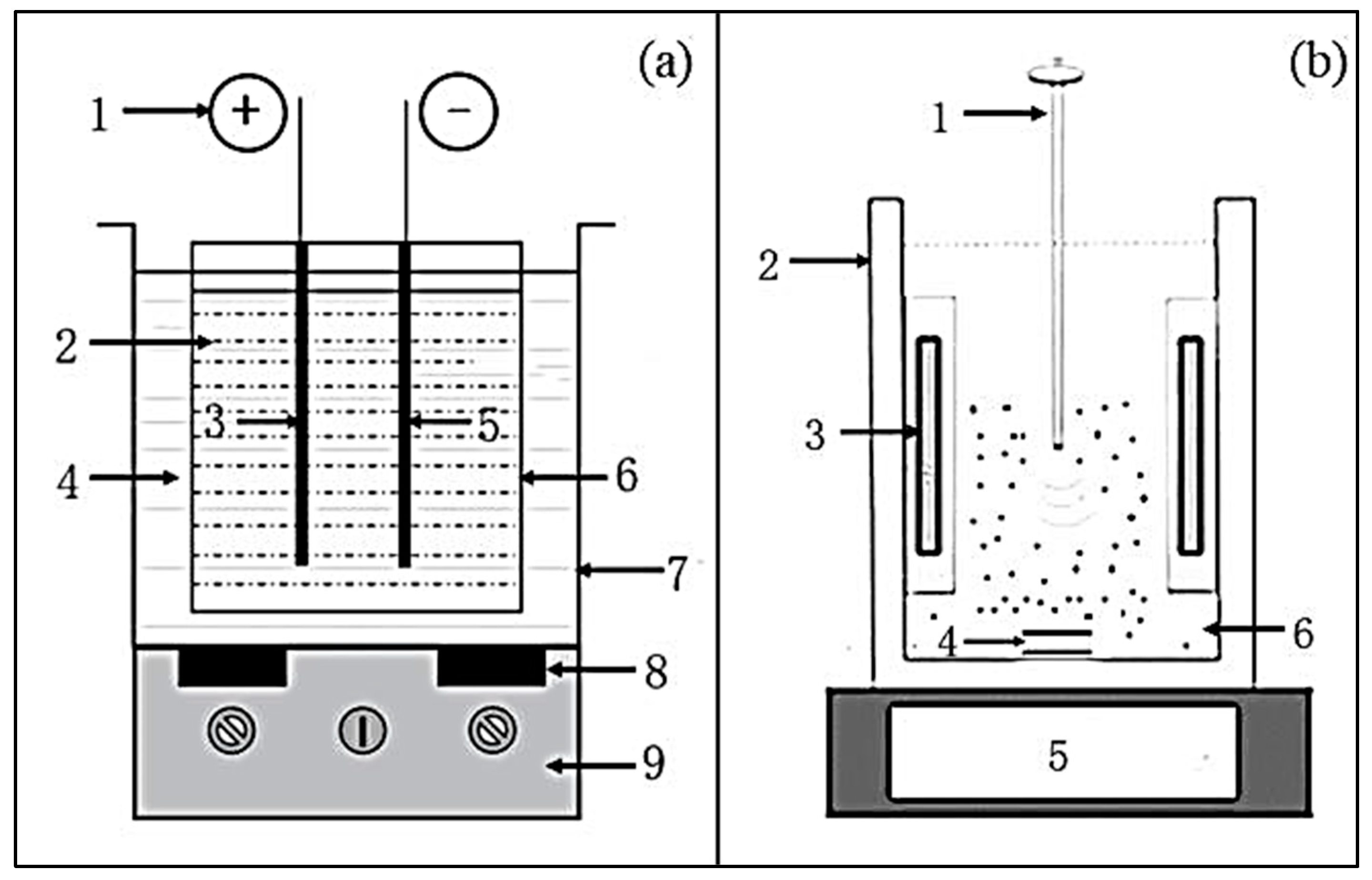 Sustainability 15 15524 g006