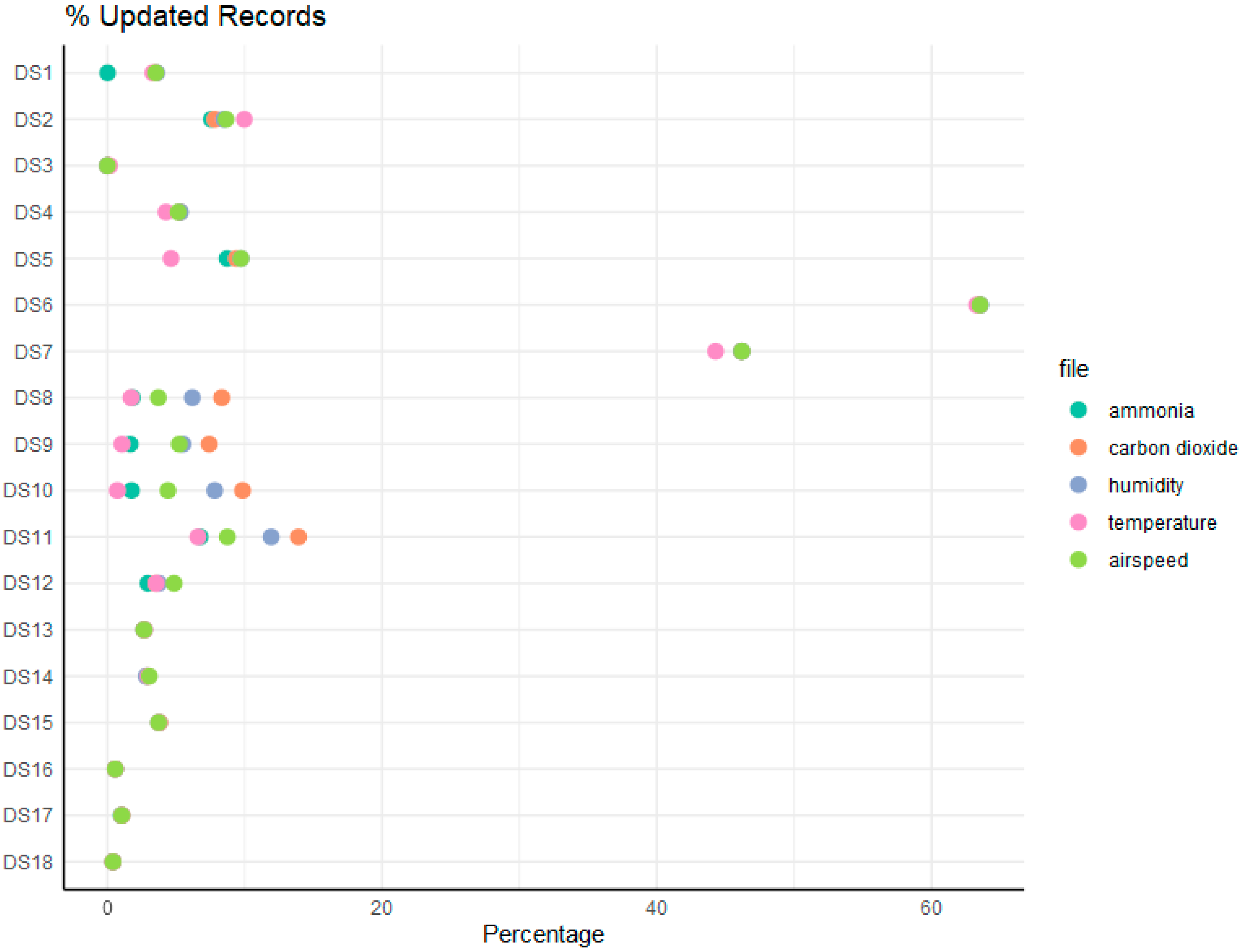 Sustainability 15 15527 g003