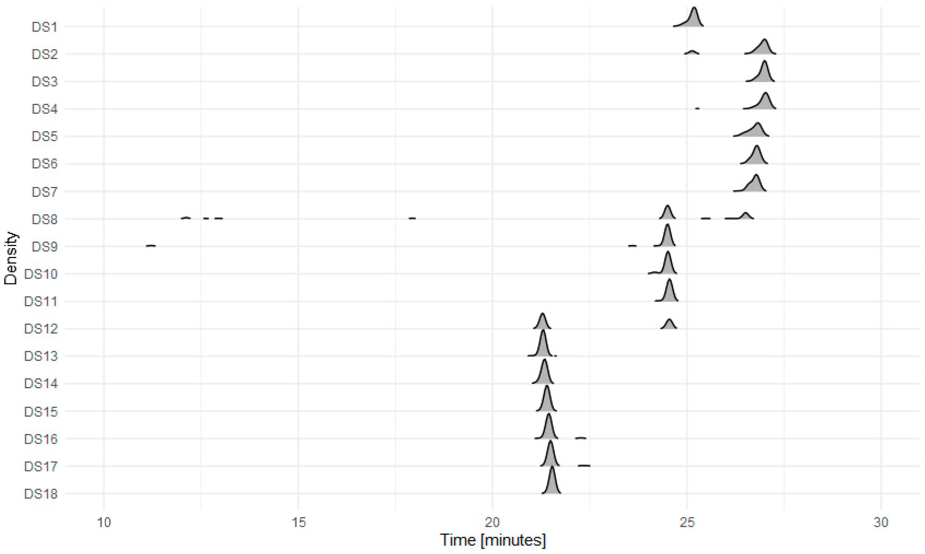 Sustainability 15 15527 g005