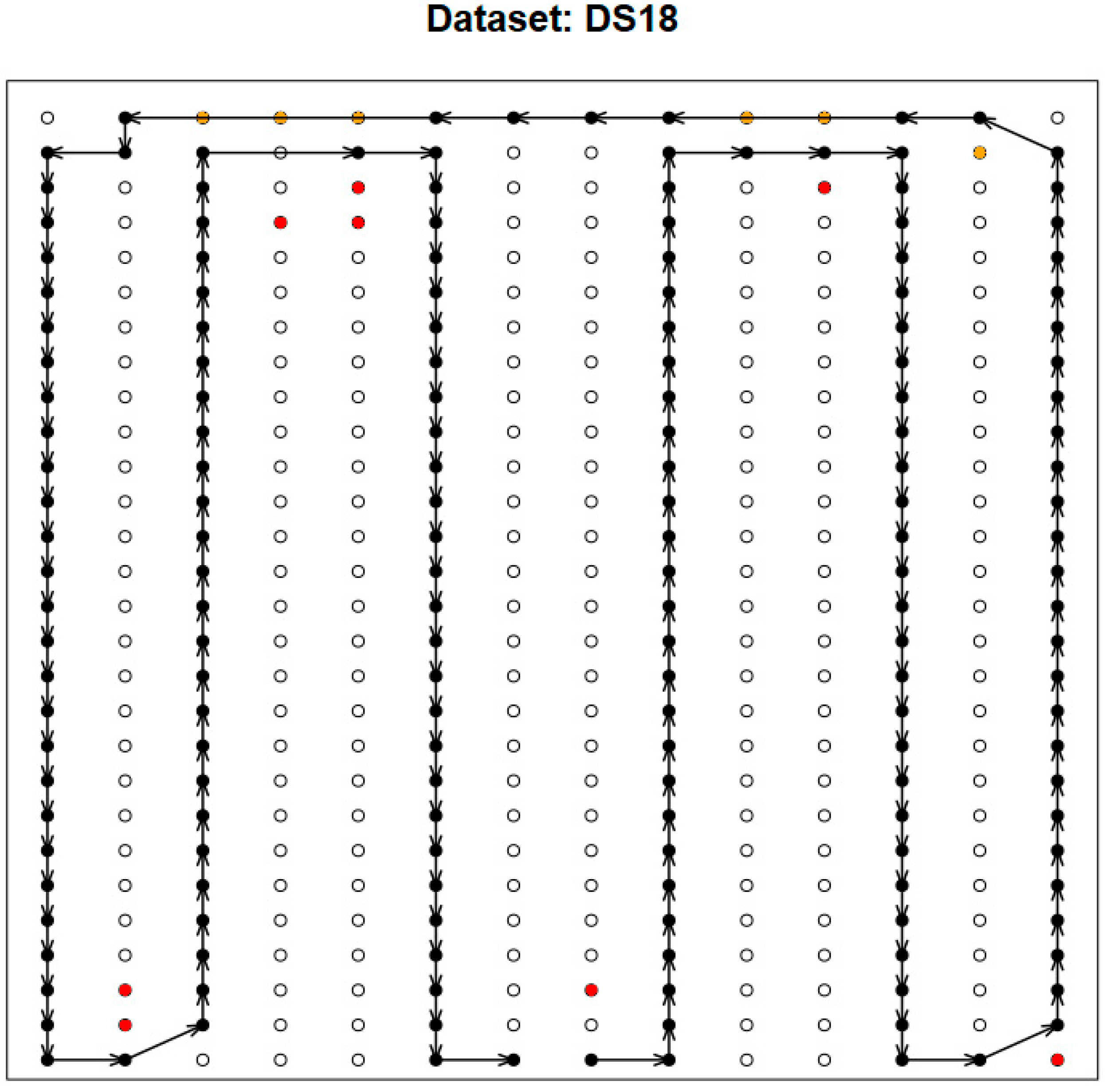 Sustainability 15 15527 g007