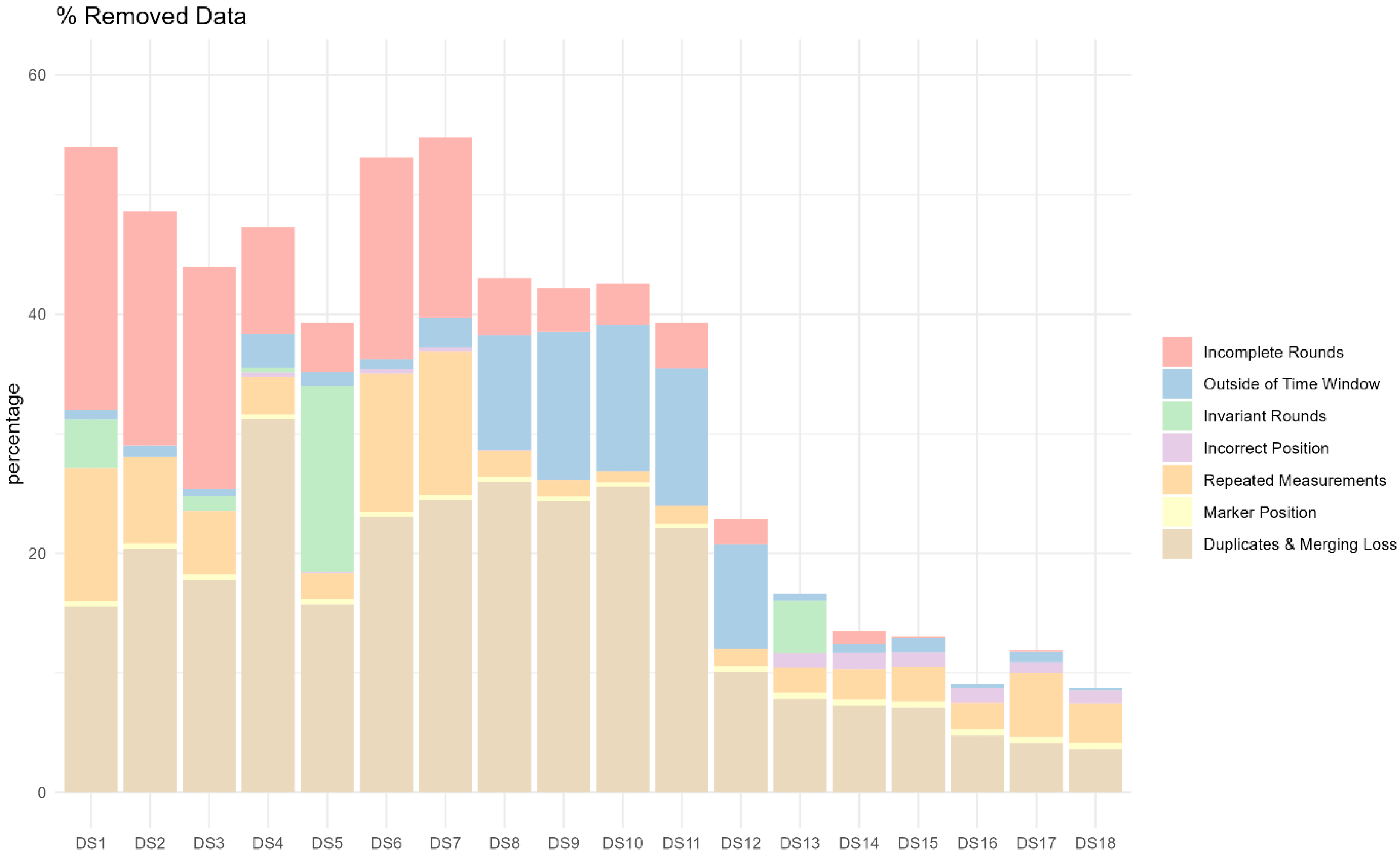 Sustainability 15 15527 g008