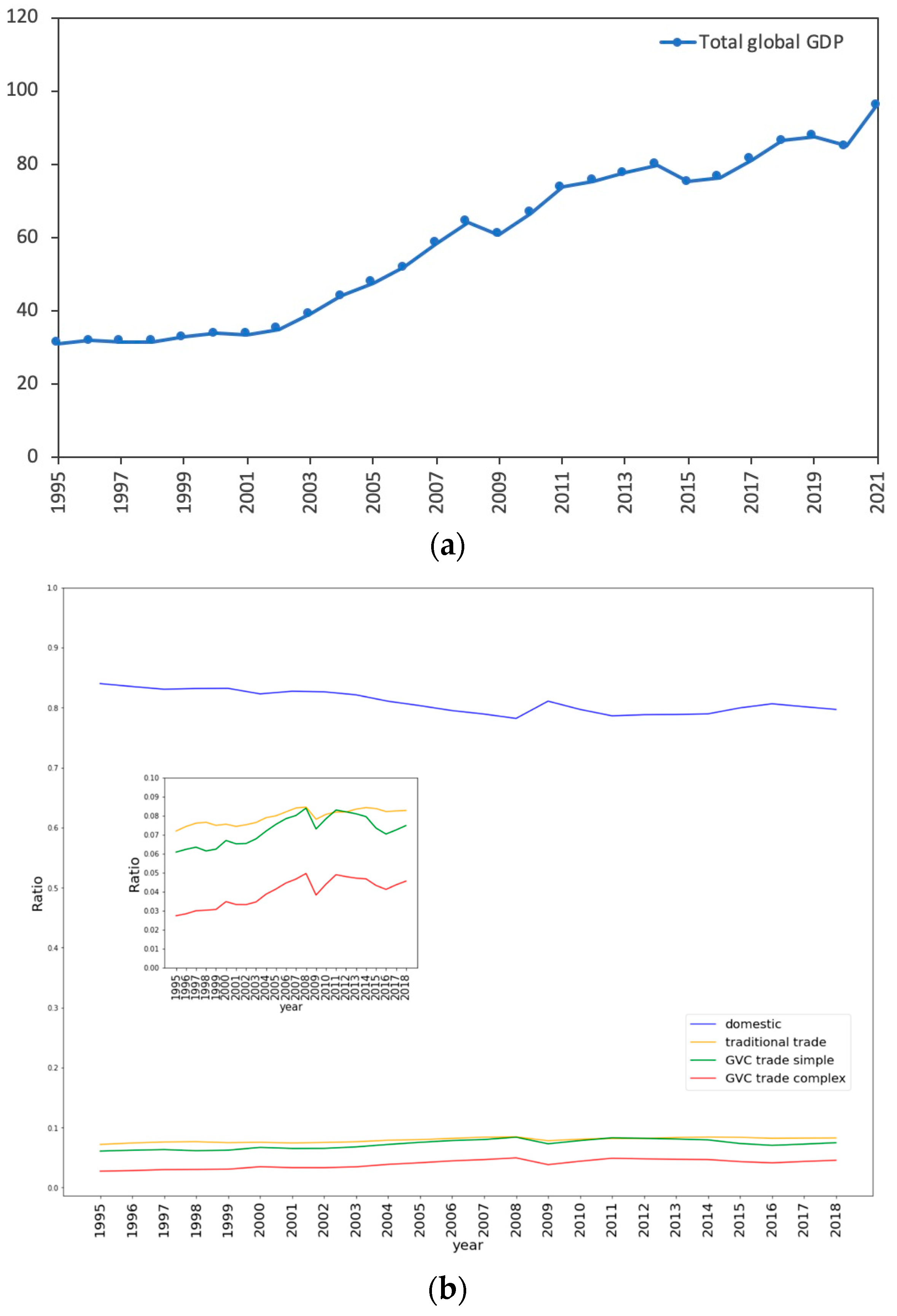 Sustainability 15 15528 g002