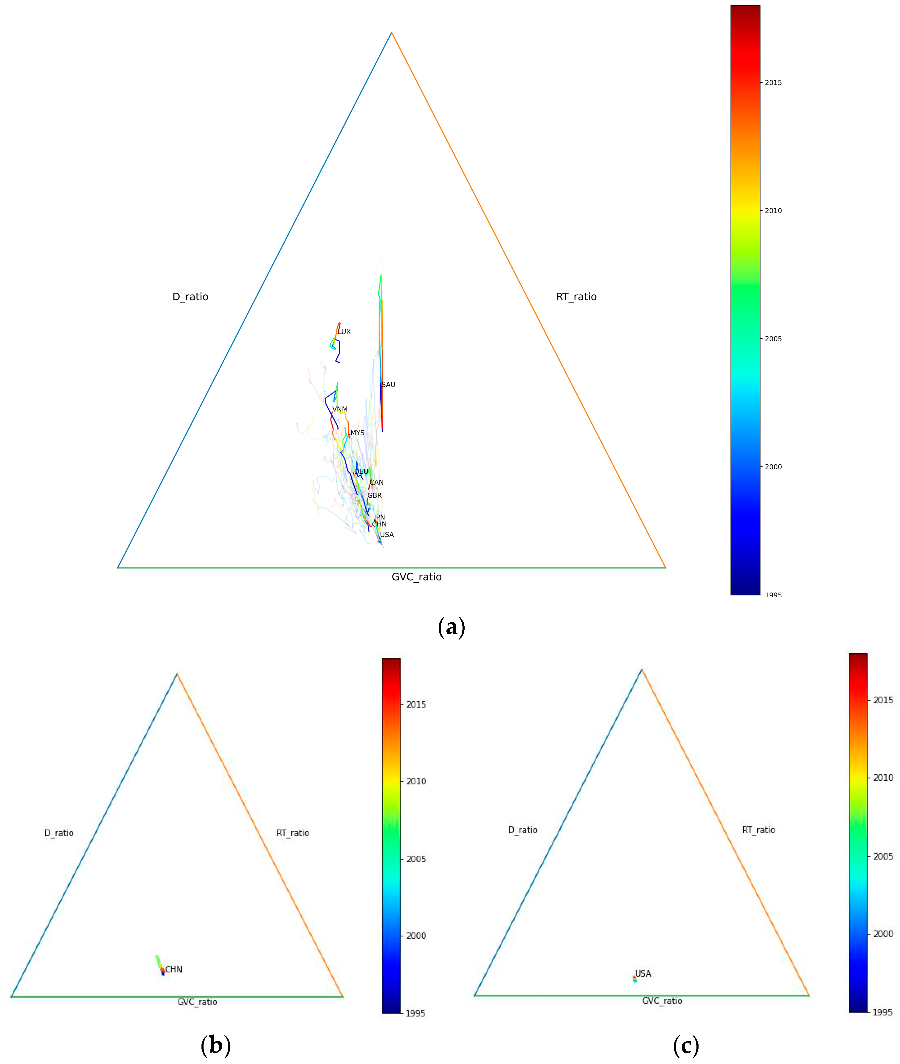 Sustainability 15 15528 g003a