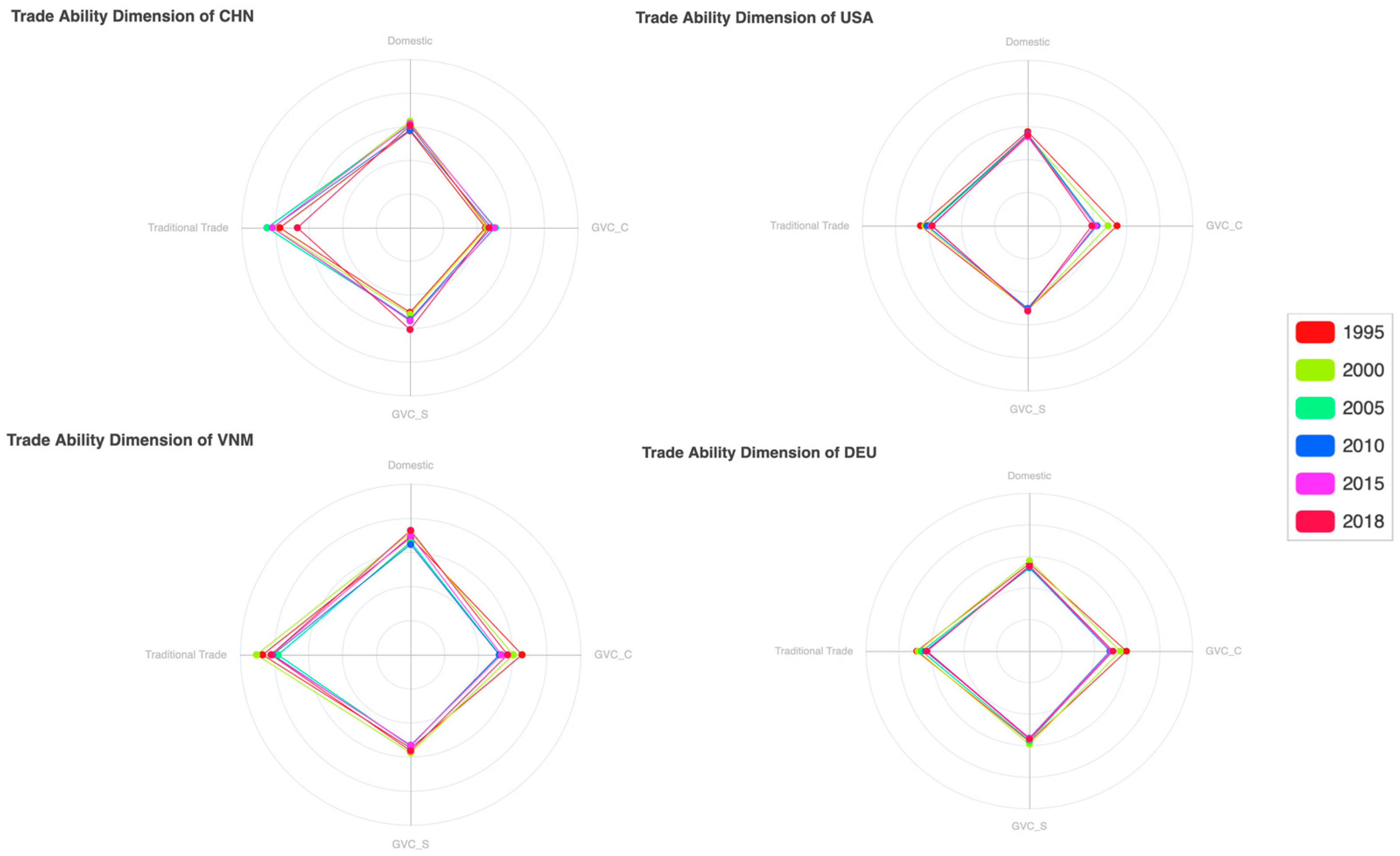 Sustainability 15 15528 g006