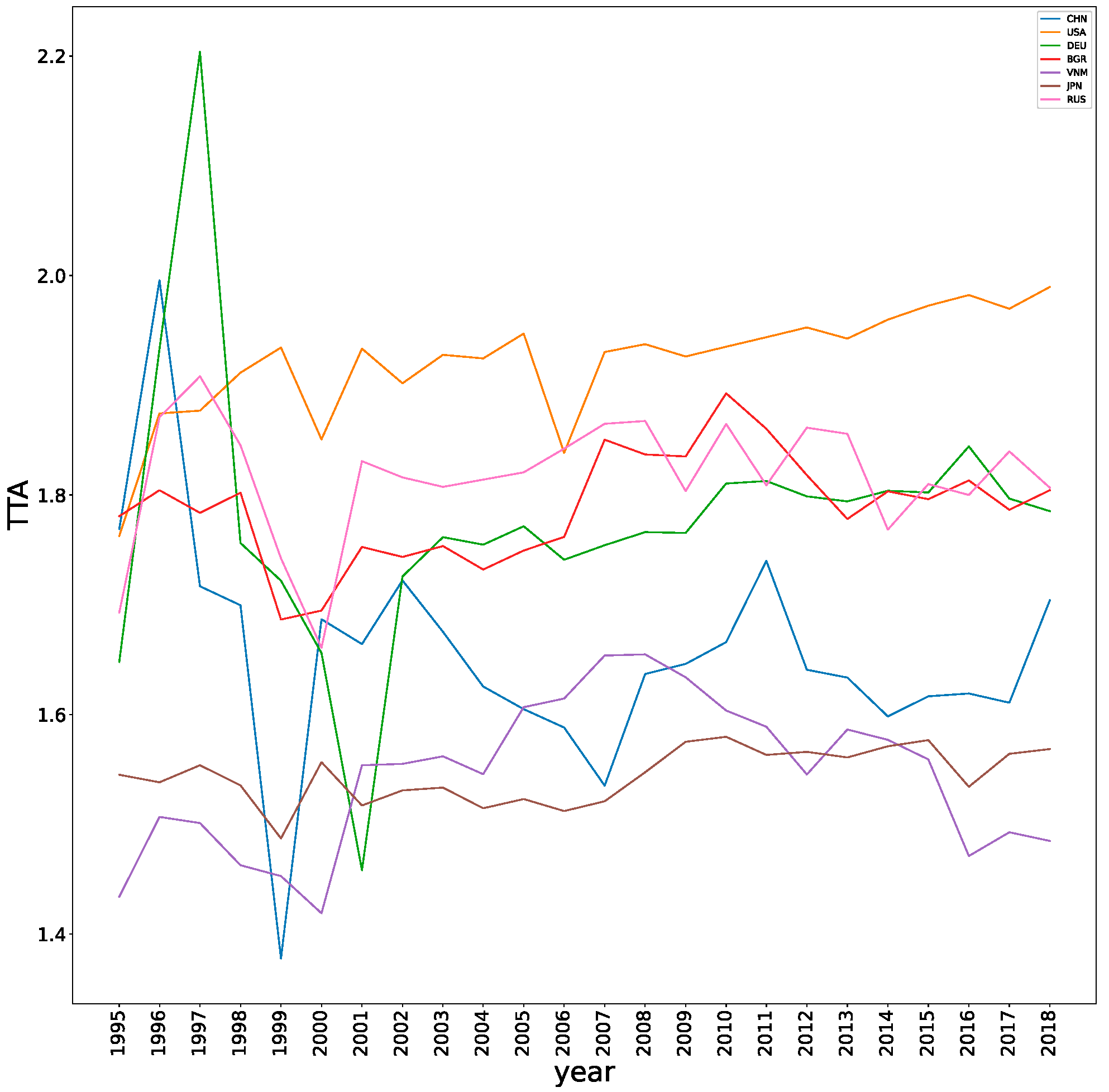 Sustainability 15 15528 g007