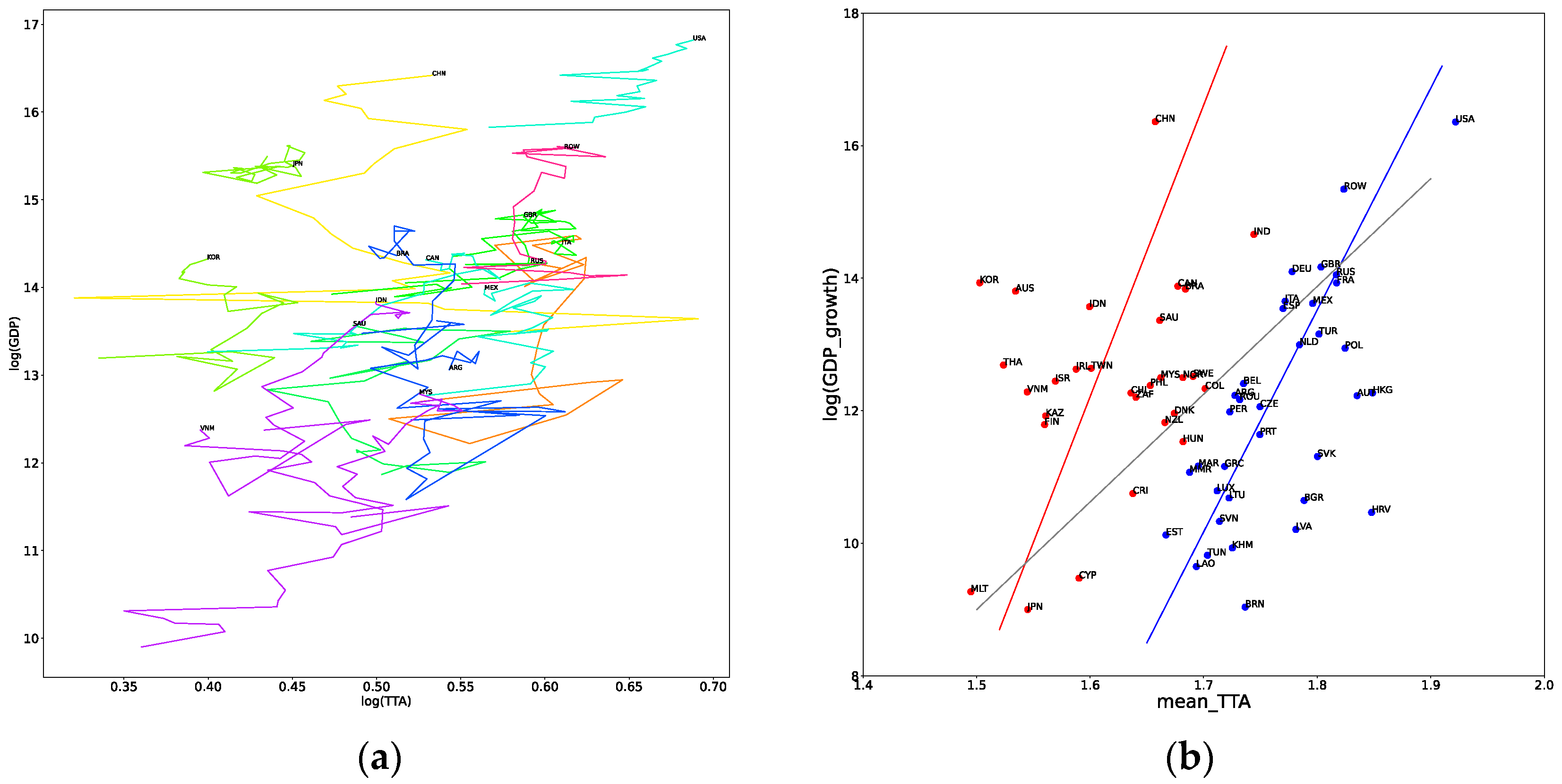 Sustainability 15 15528 g008