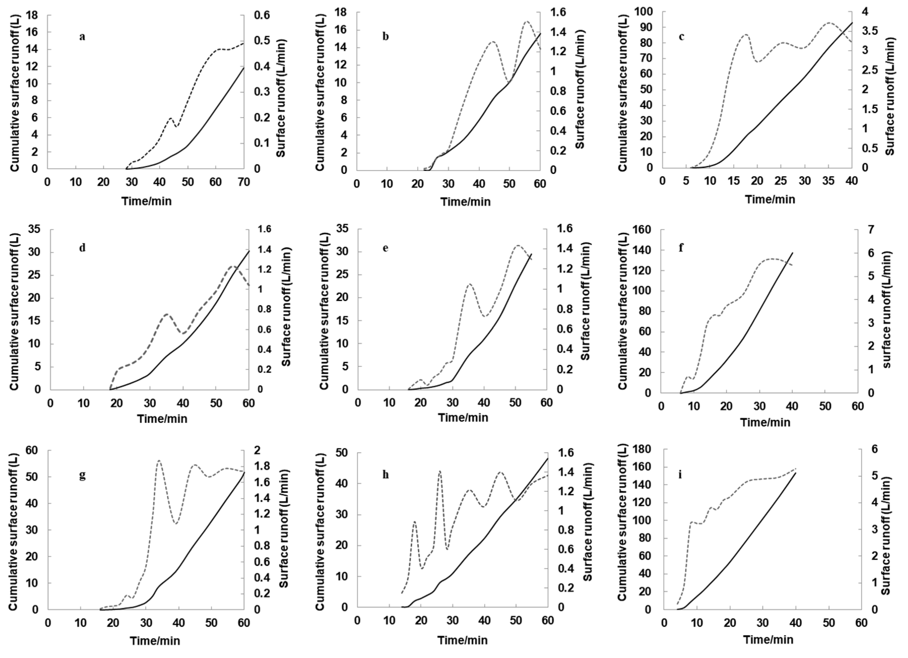 Sustainability 15 15531 g005