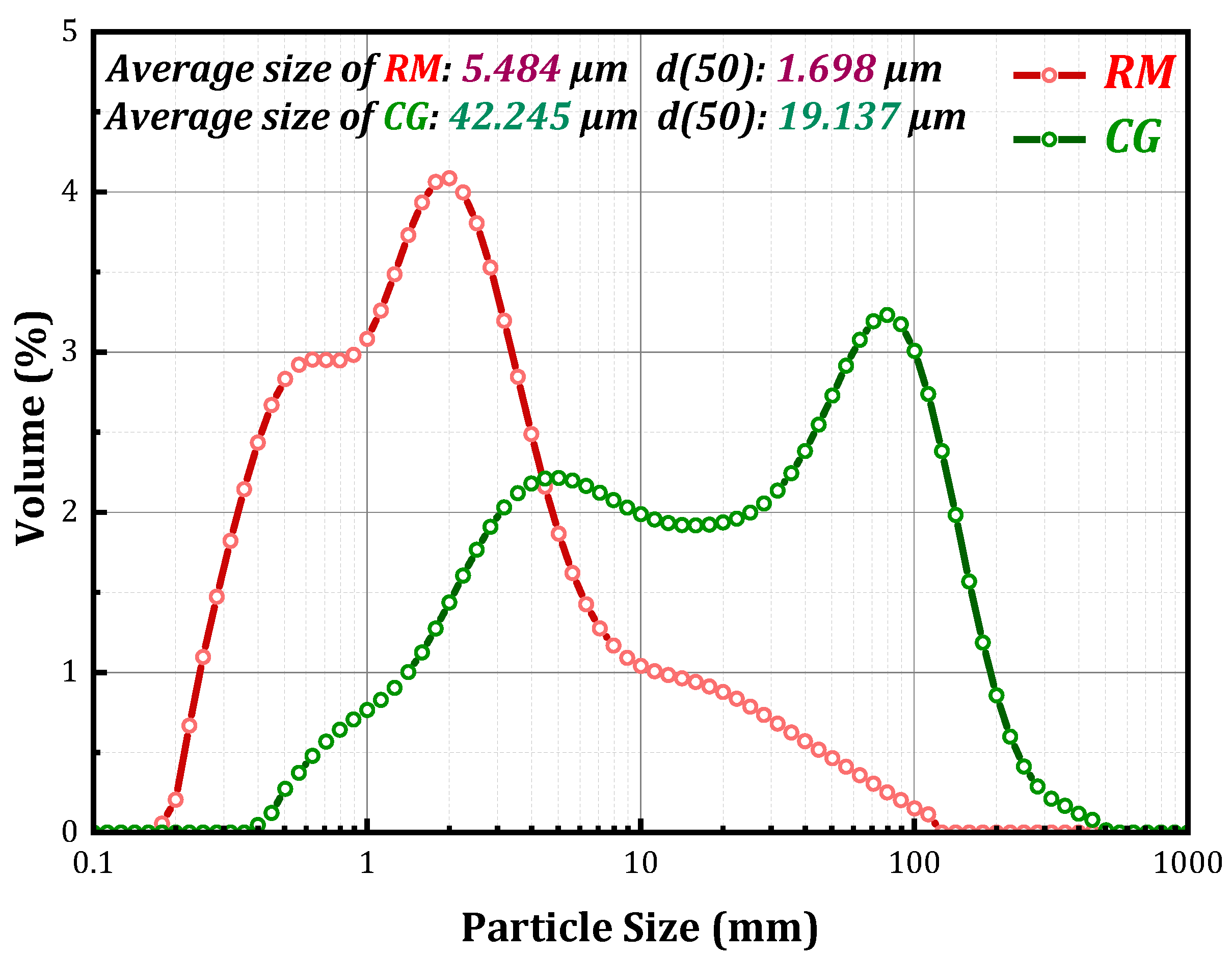 Sustainability 15 15532 g002