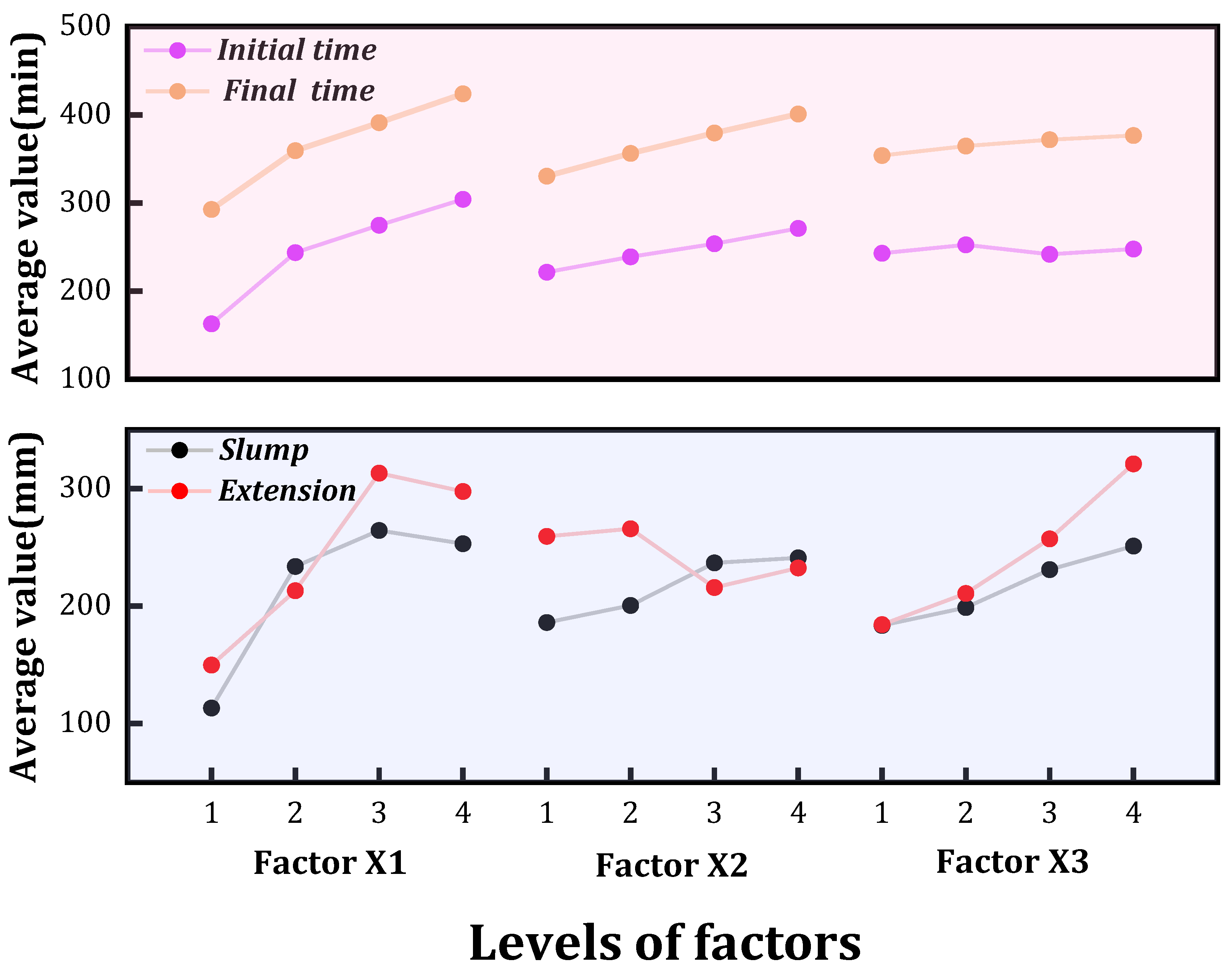 Sustainability 15 15532 g004