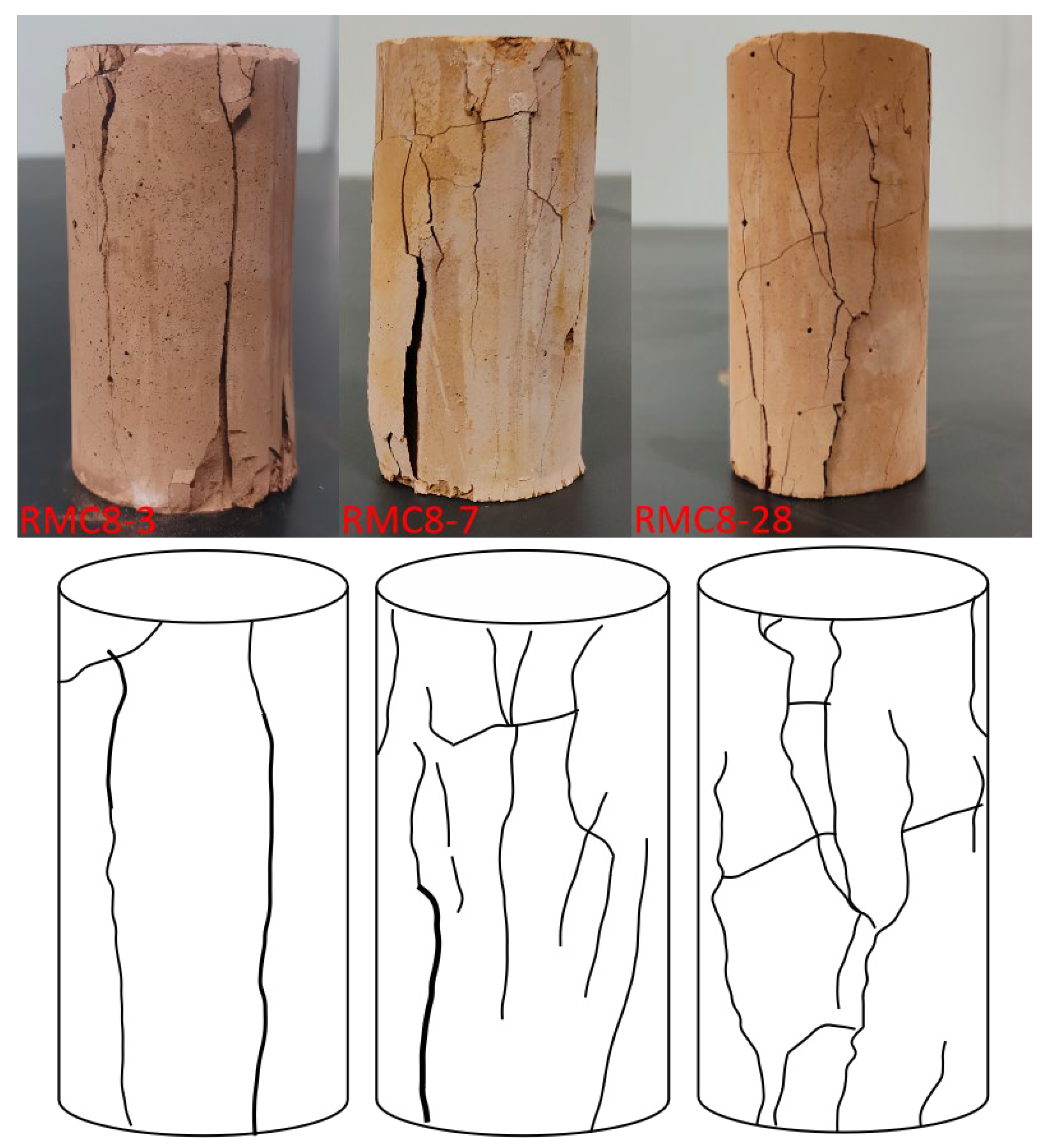 Sustainability 15 15532 g007