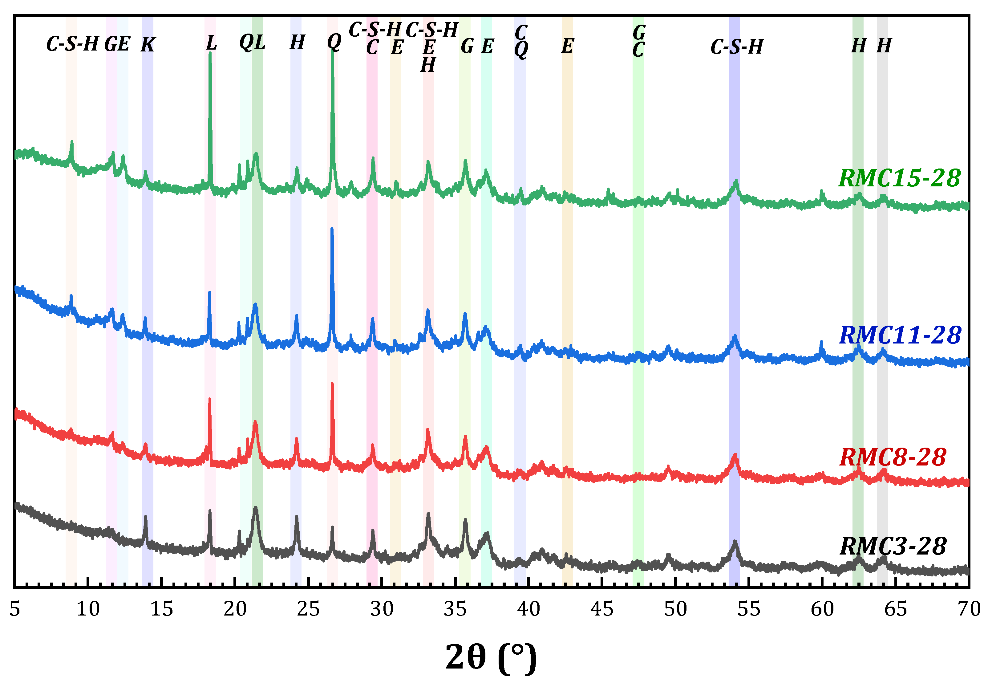 Sustainability 15 15532 g008