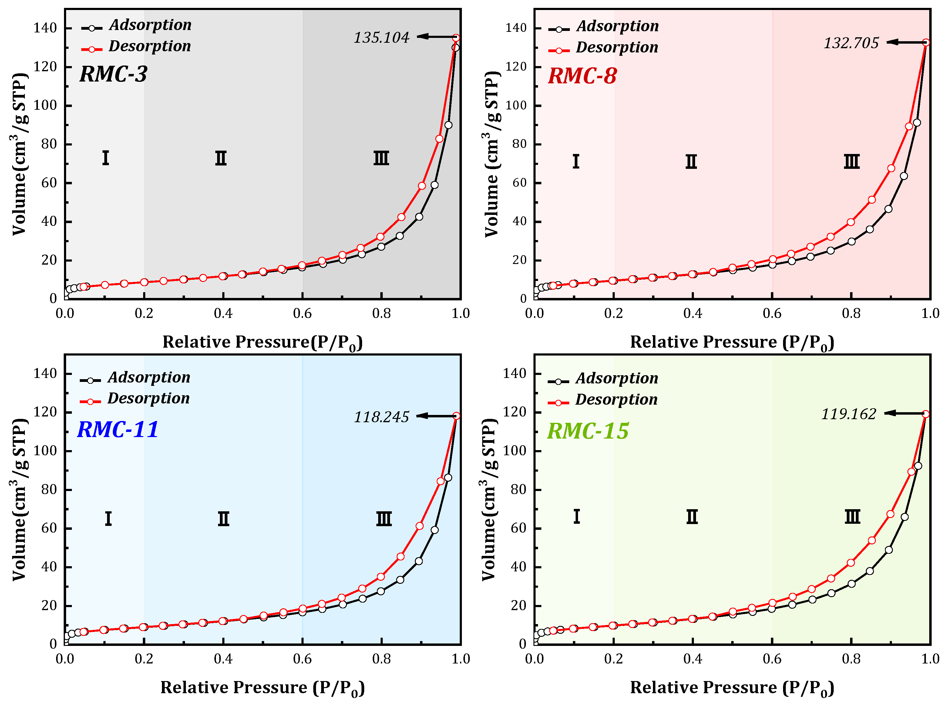 Sustainability 15 15532 g009