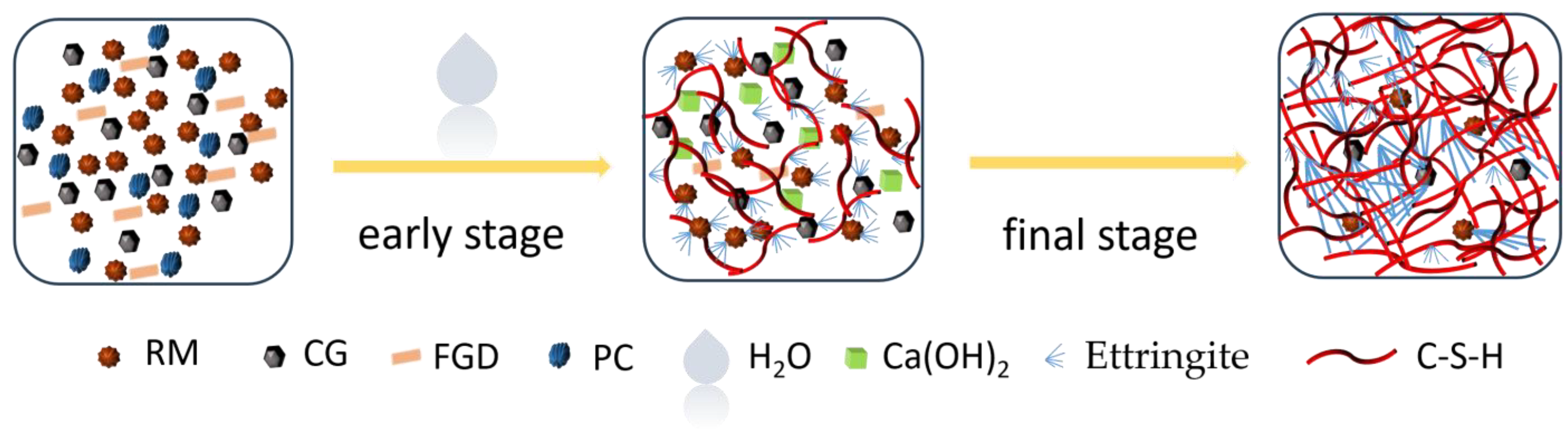 Sustainability 15 15532 g013