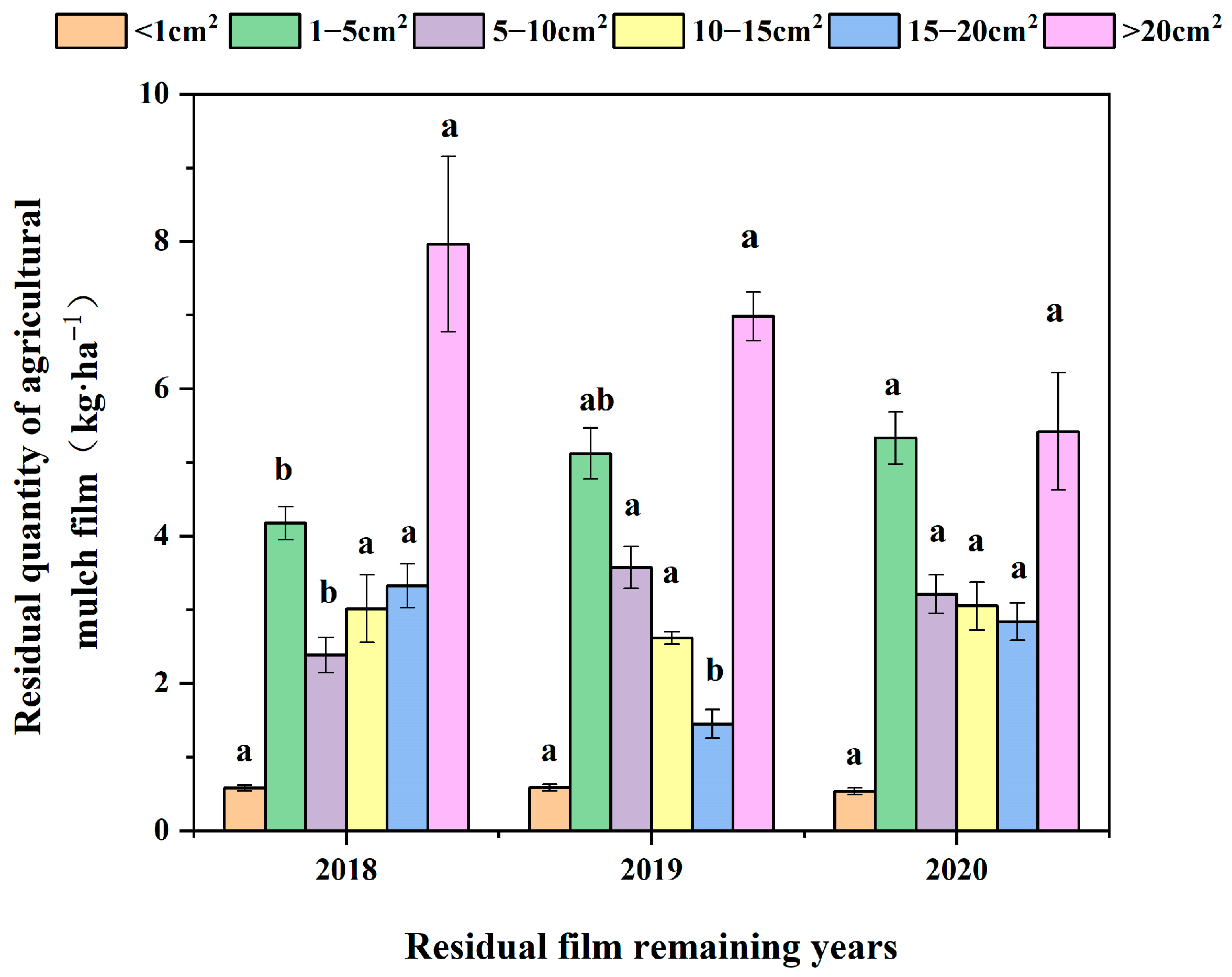Sustainability 15 15534 g003