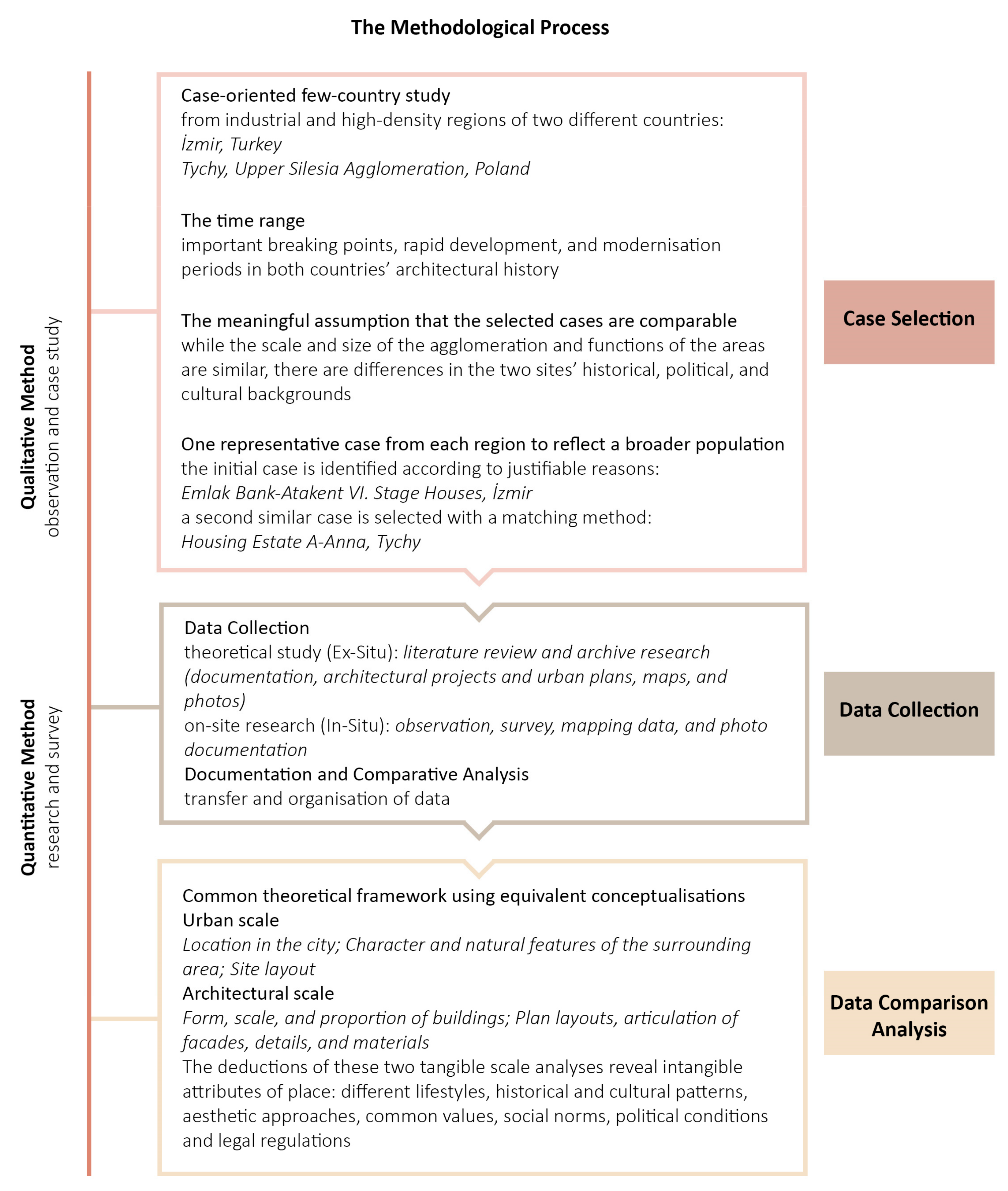 Sustainability 15 15537 g001