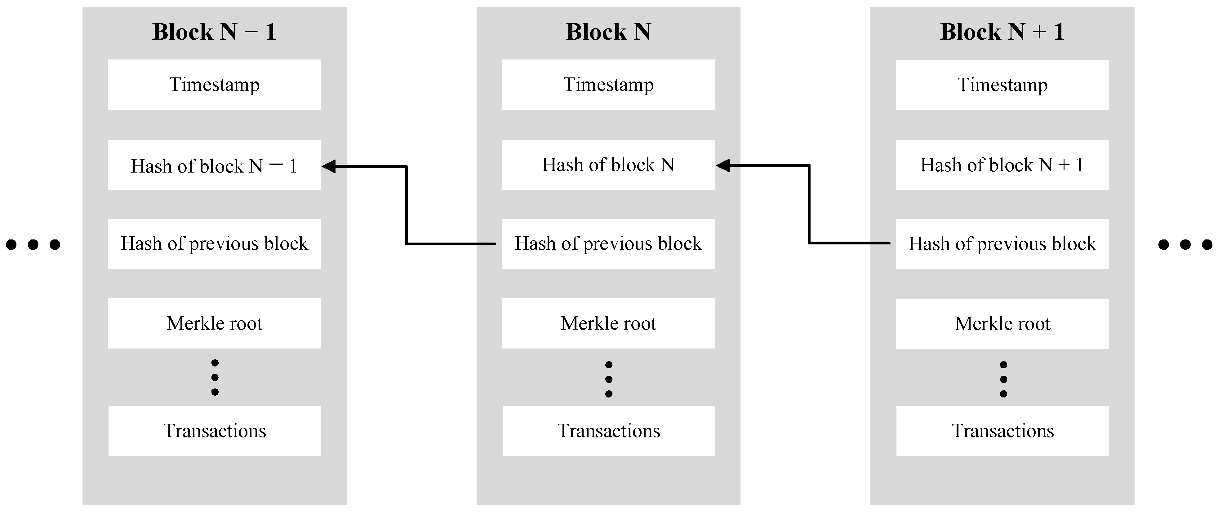 Sustainability 15 15545 g001