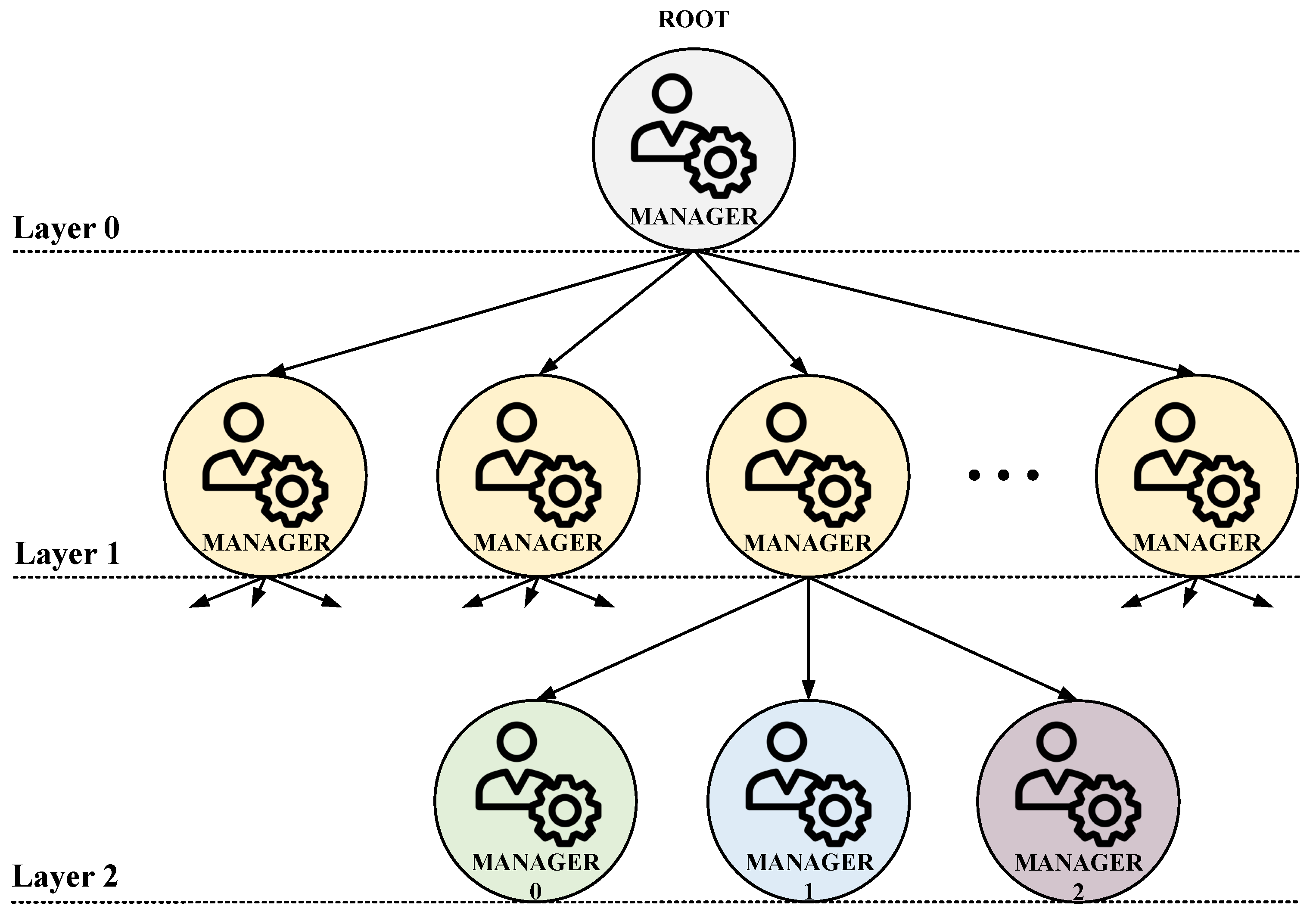 Sustainability 15 15545 g007