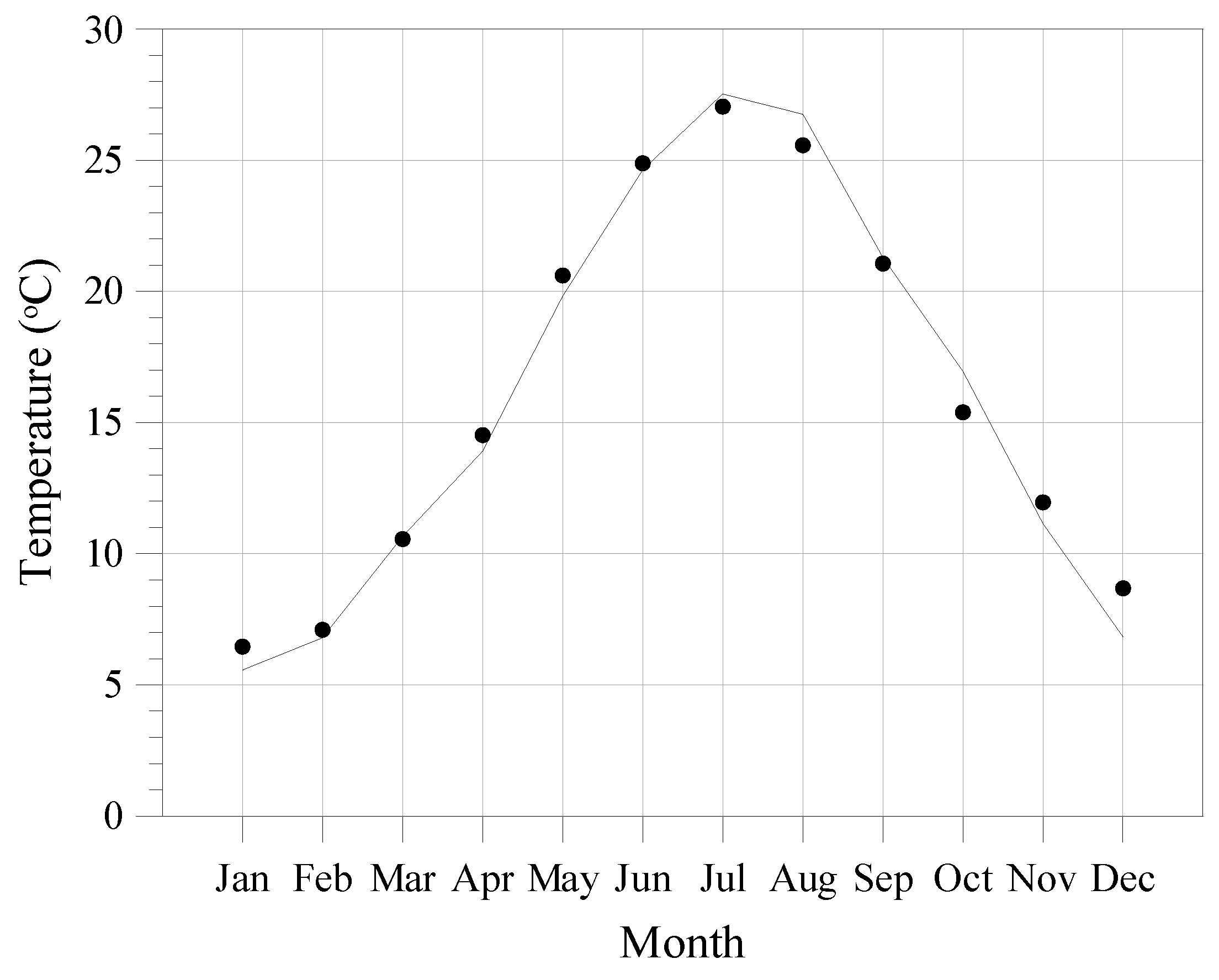 Sustainability 15 15548 g002