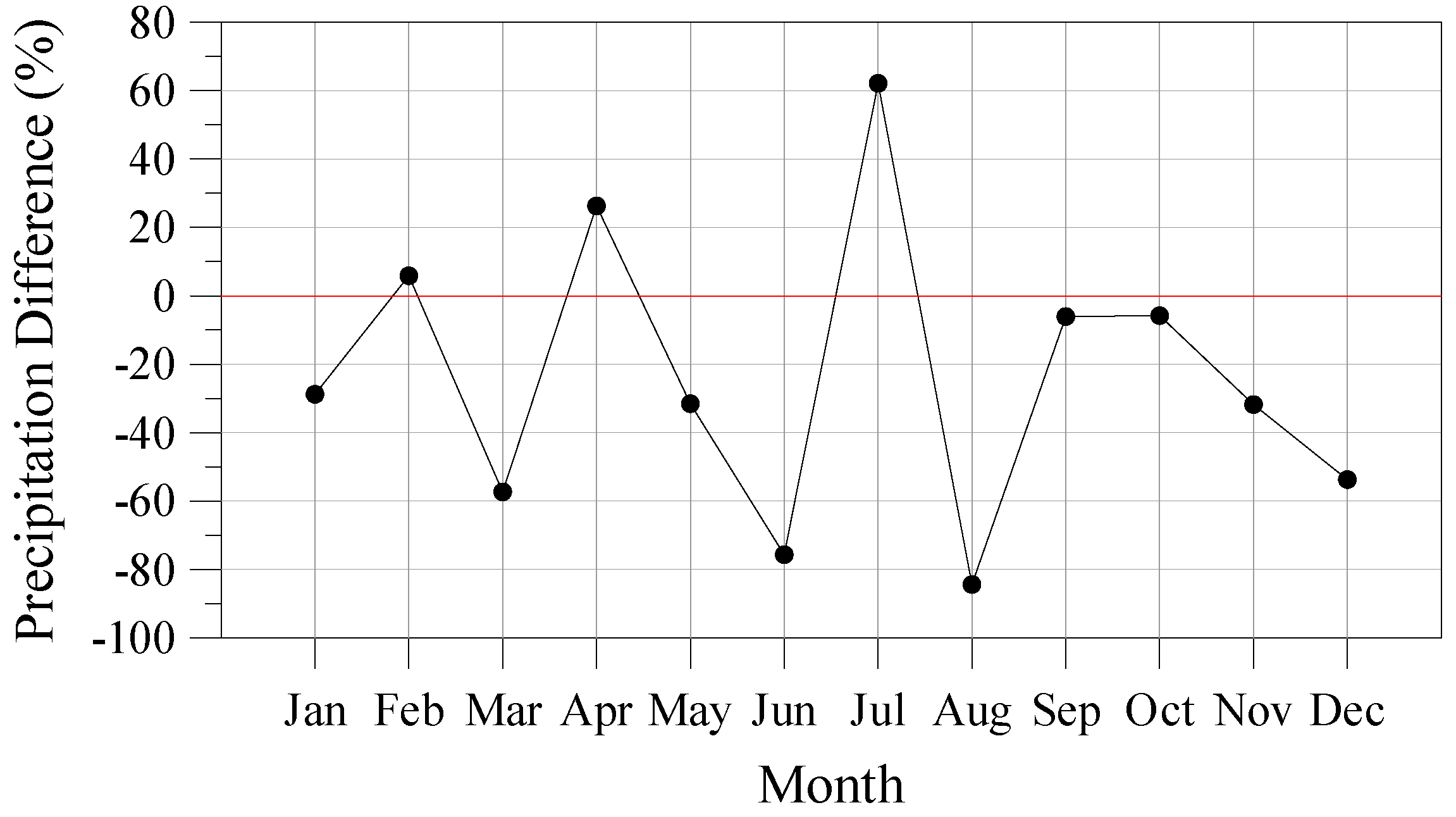 Sustainability 15 15548 g005