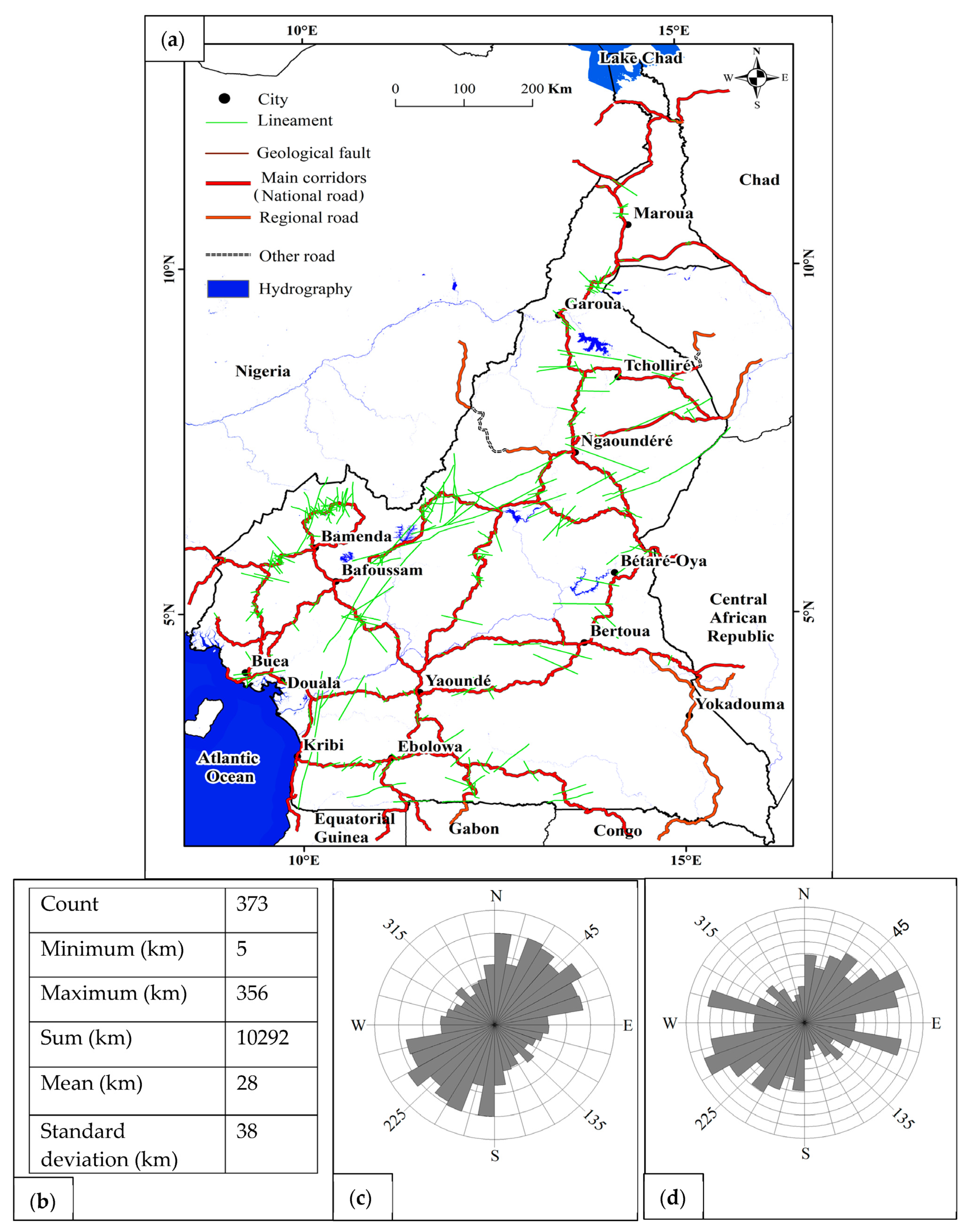 Sustainability 15 15551 g011