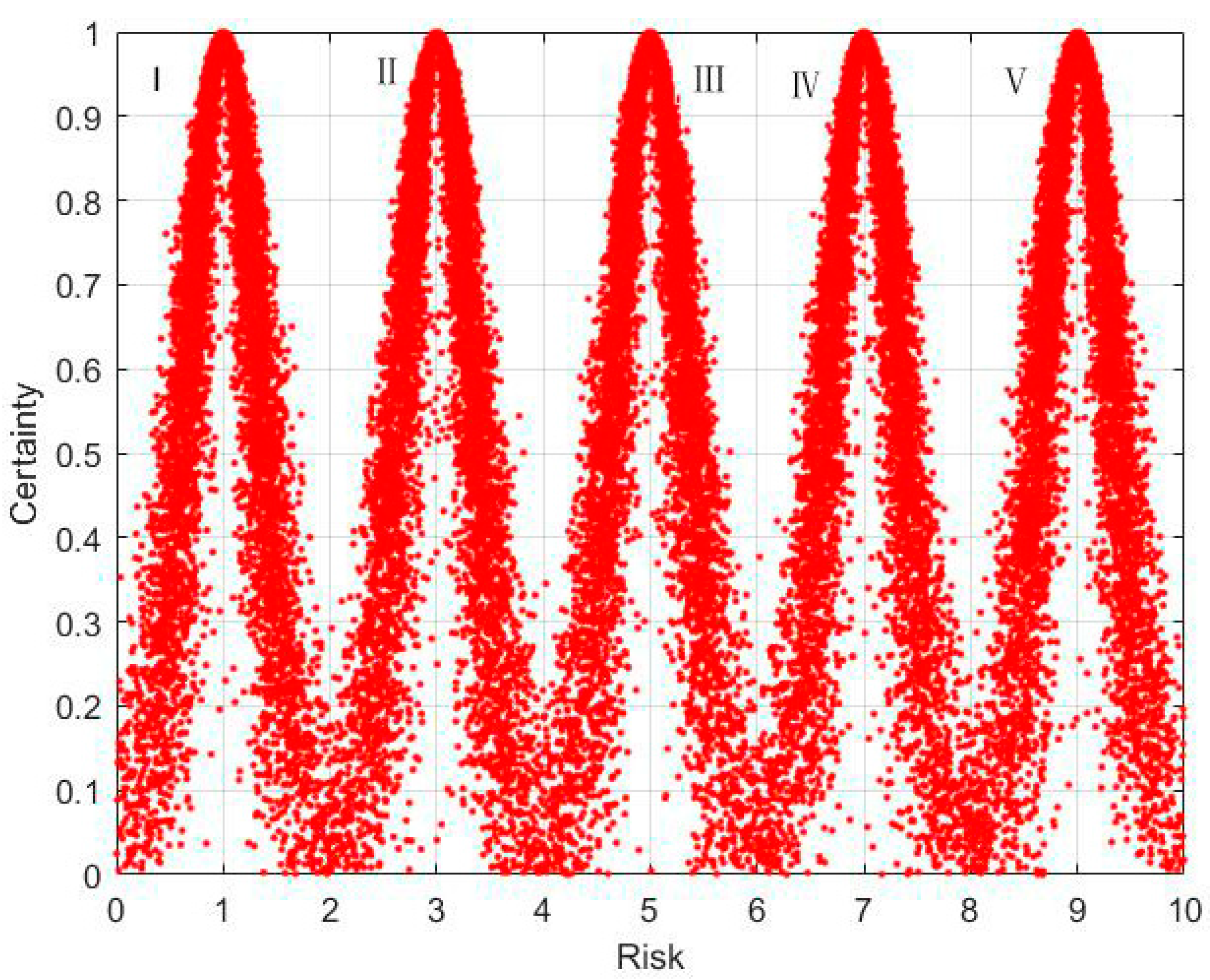 Sustainability 15 15552 g002